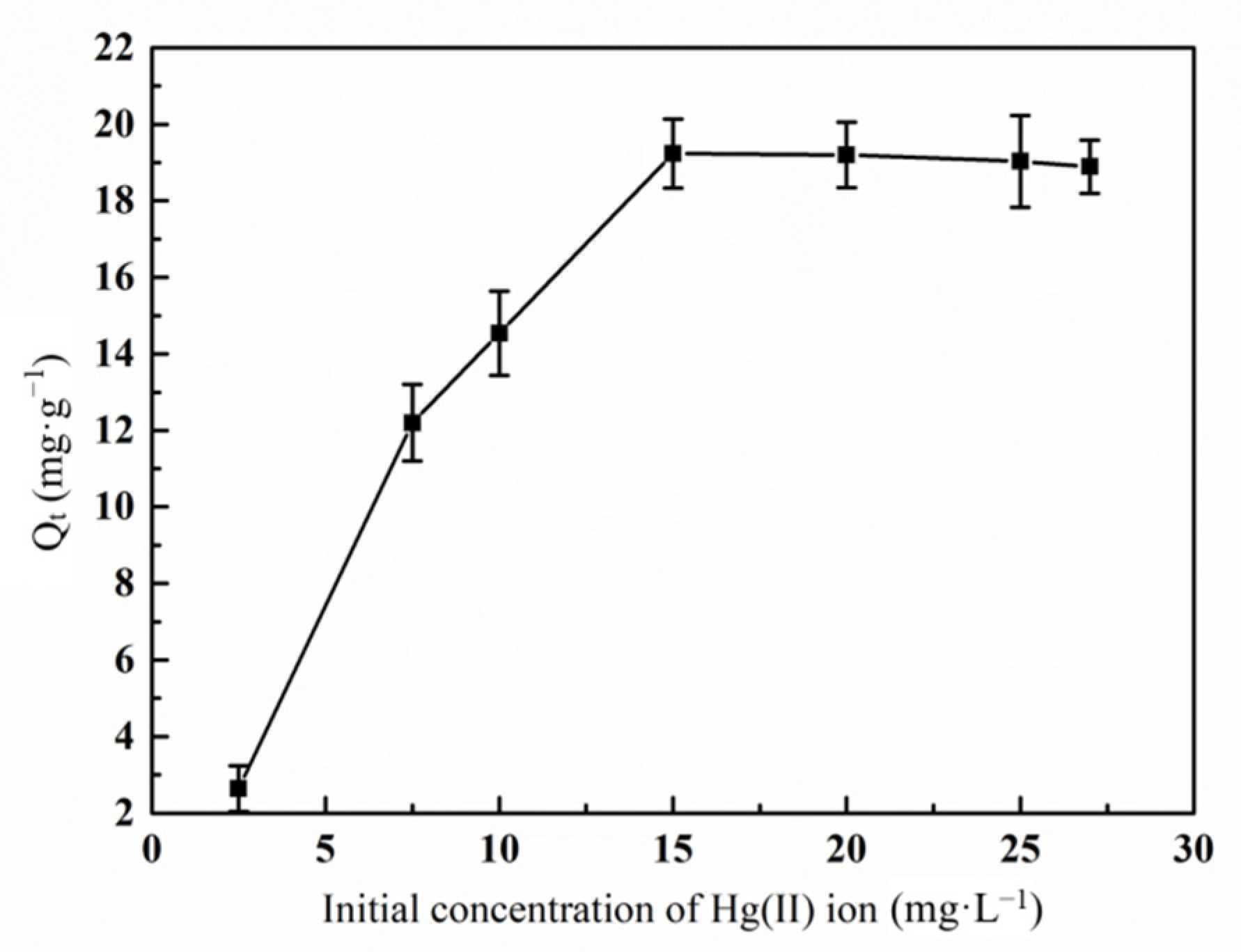 Materials 14 03277 g011 Materials 14 03277 g011