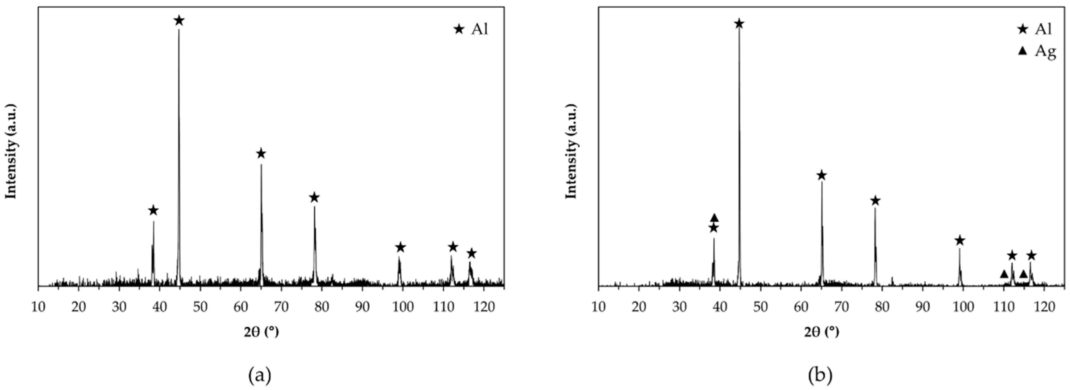 Materials 14 03281 g003 Materials 14 03281 g003