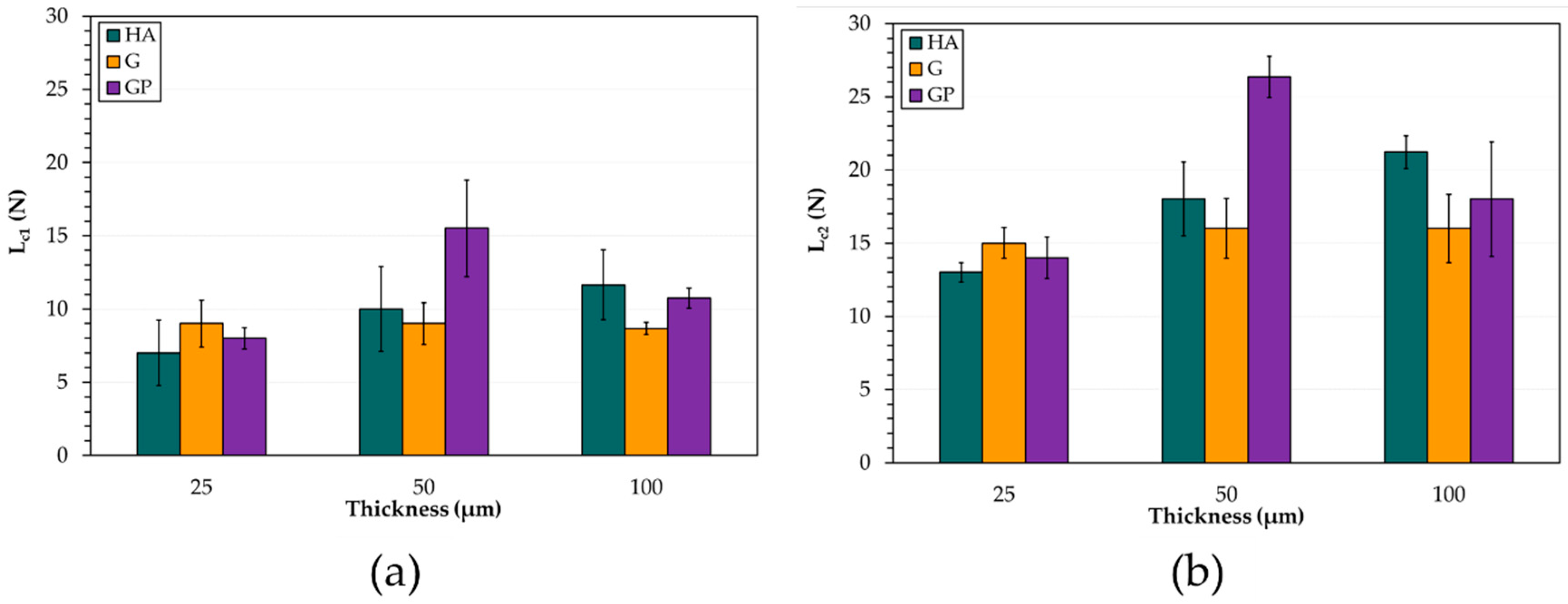 Materials 14 03281 g006 Materials 14 03281 g006