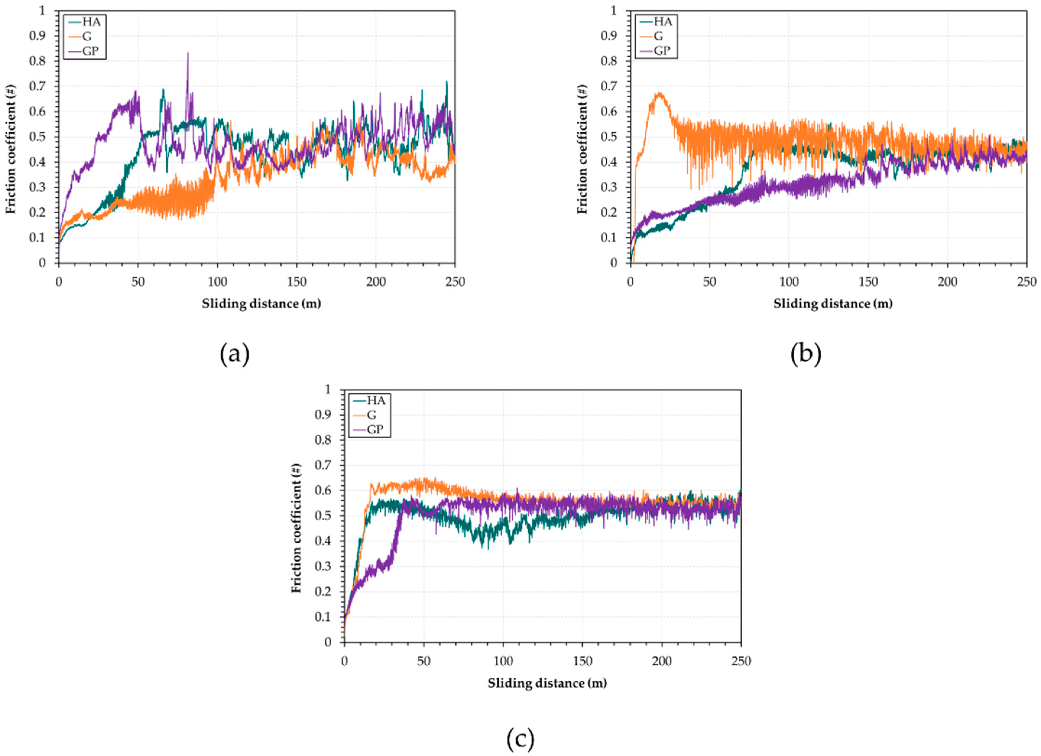 Materials 14 03281 g007 Materials 14 03281 g007