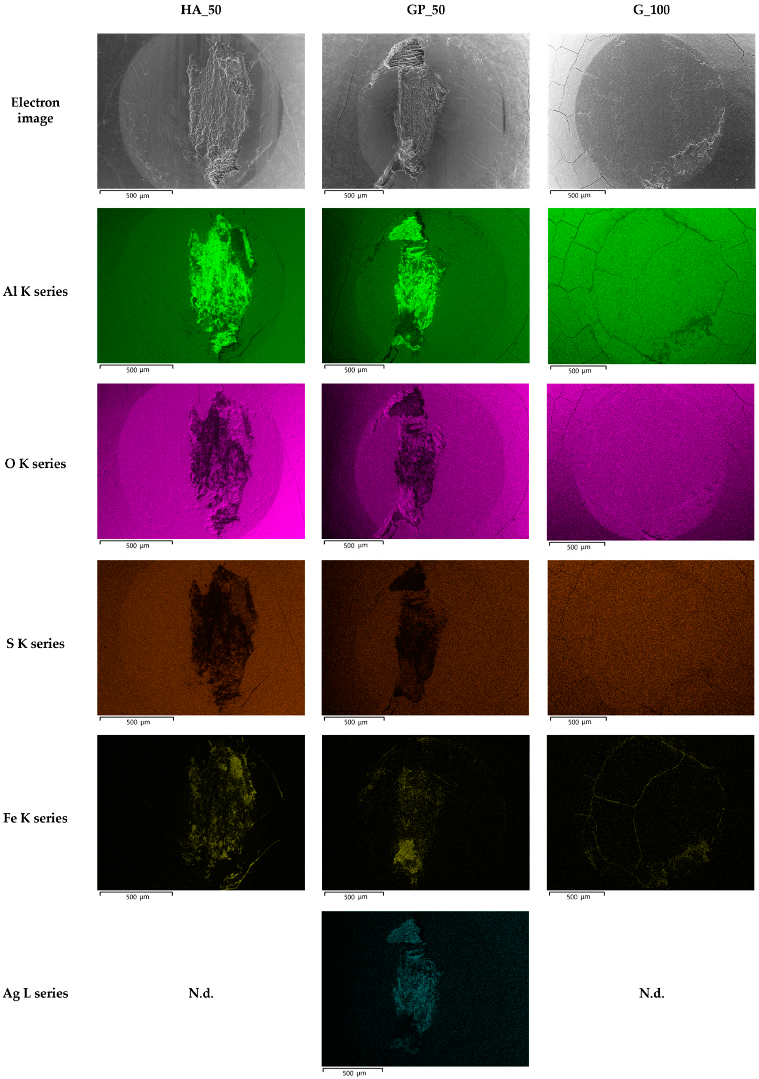 Materials 14 03281 g012 Materials 14 03281 g012
