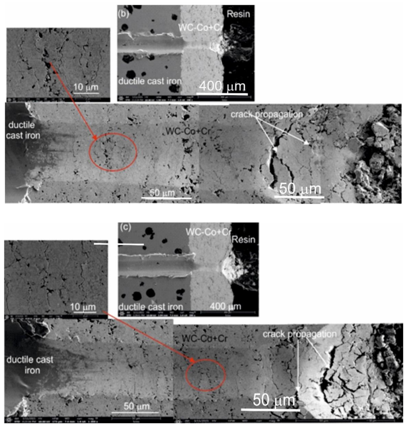 Materials 14 03282 g010b