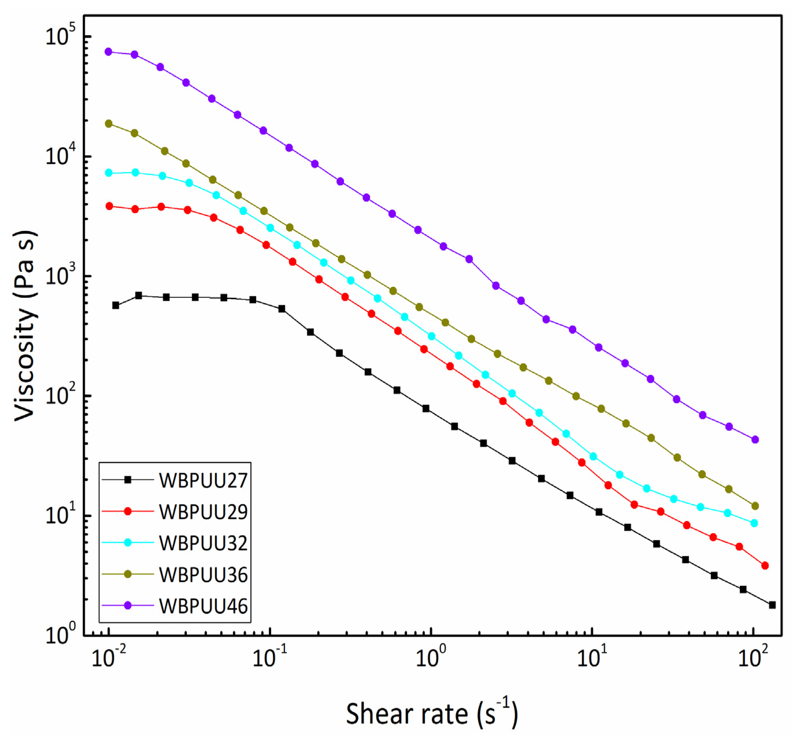 Materials 14 03287 g001 Materials 14 03287 g001