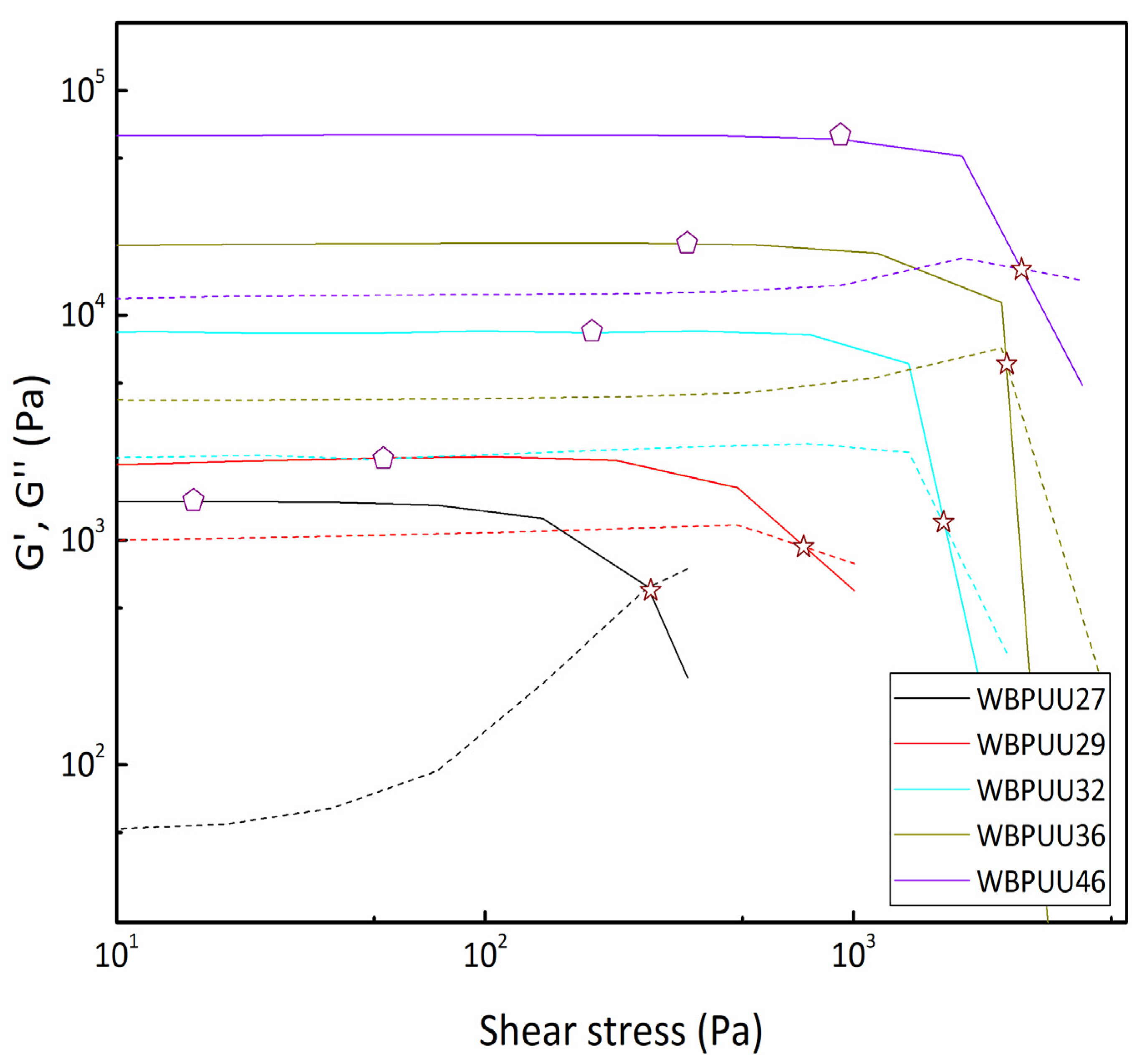 Materials 14 03287 g002 Materials 14 03287 g002