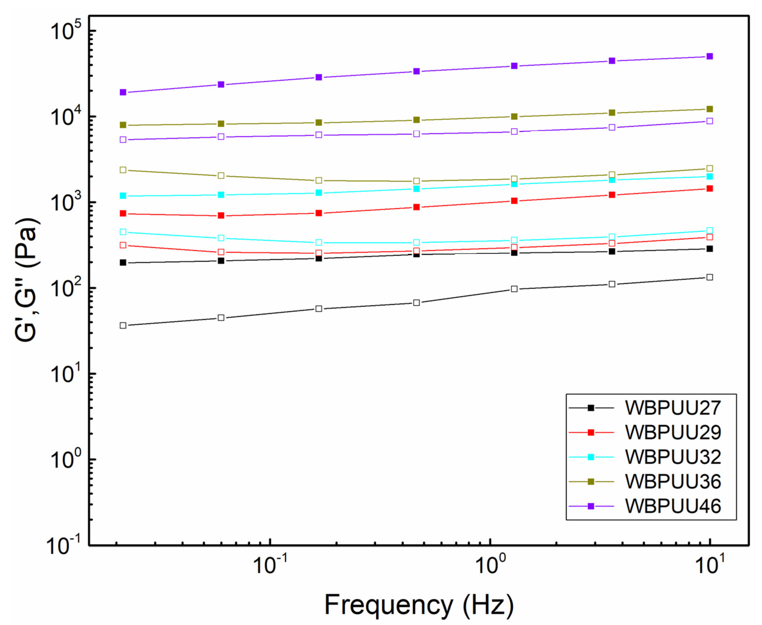 Materials 14 03287 g003 Materials 14 03287 g003