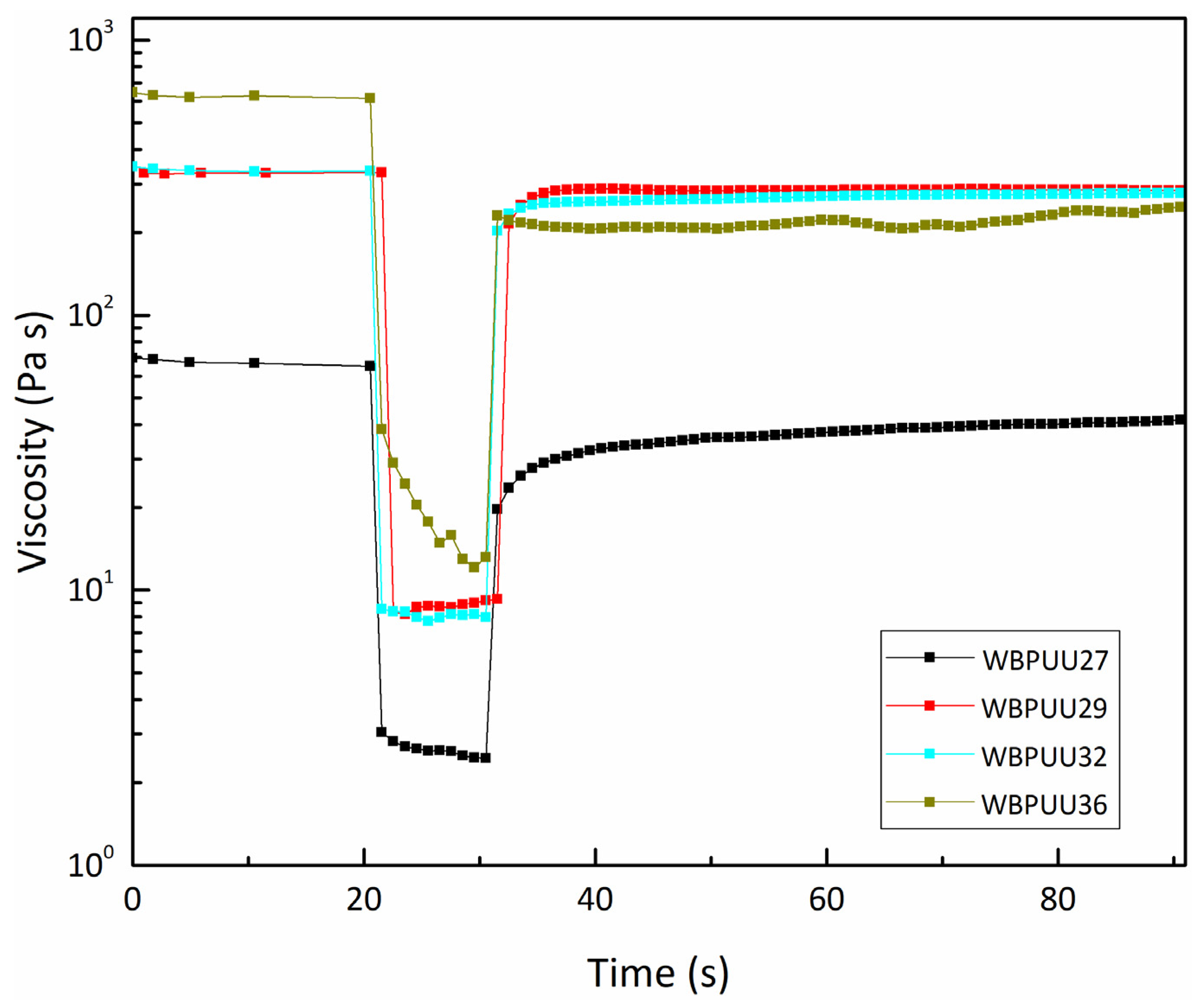 Materials 14 03287 g004 Materials 14 03287 g004