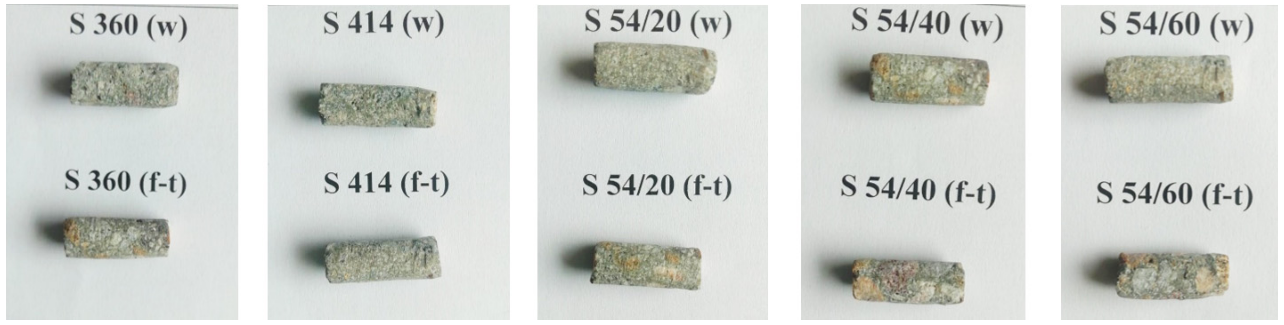 Materials 14 03288 g002 Materials 14 03288 g002