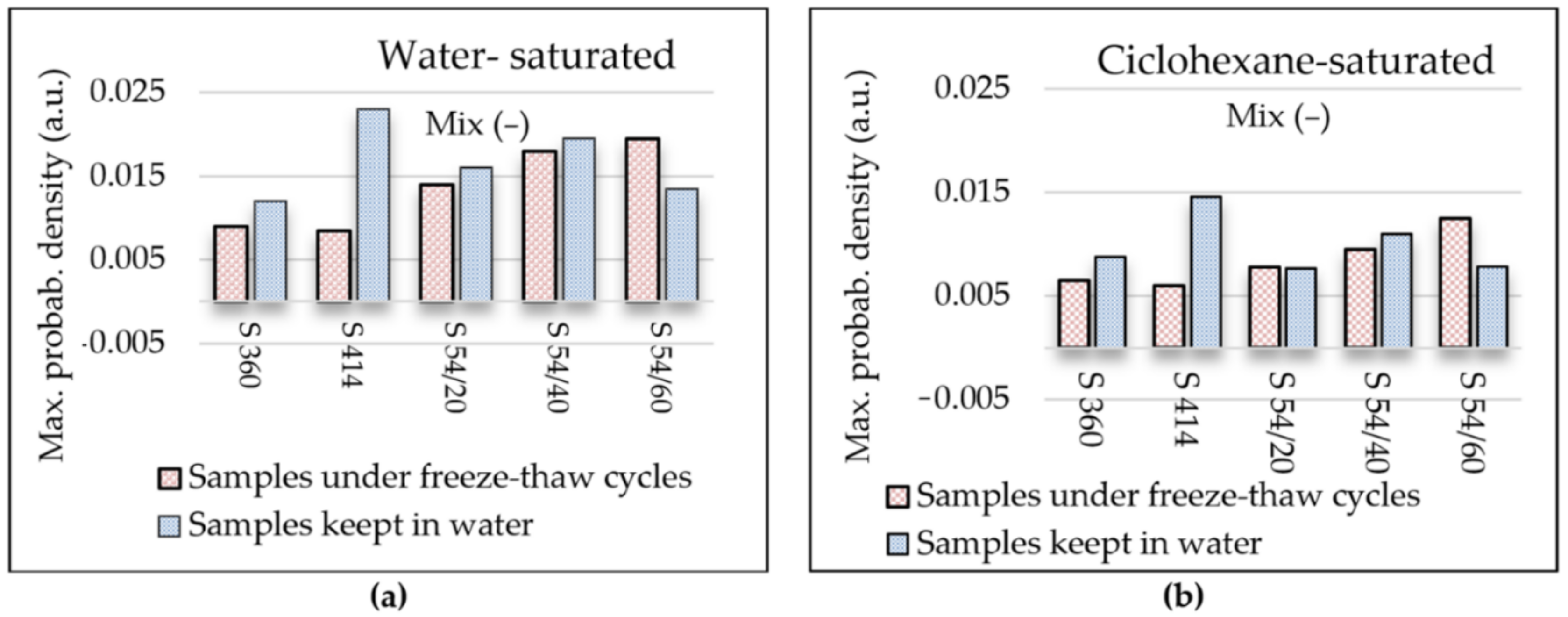 Materials 14 03288 g007 Materials 14 03288 g007