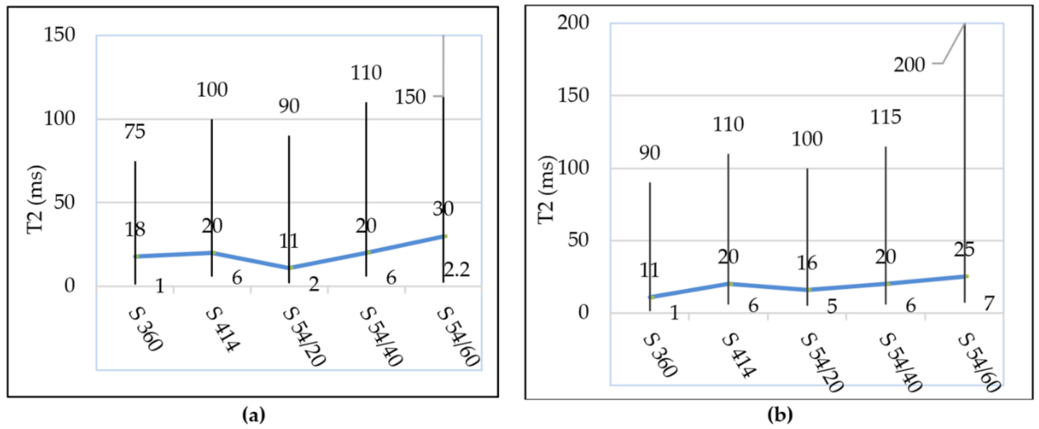 Materials 14 03288 g009 Materials 14 03288 g009