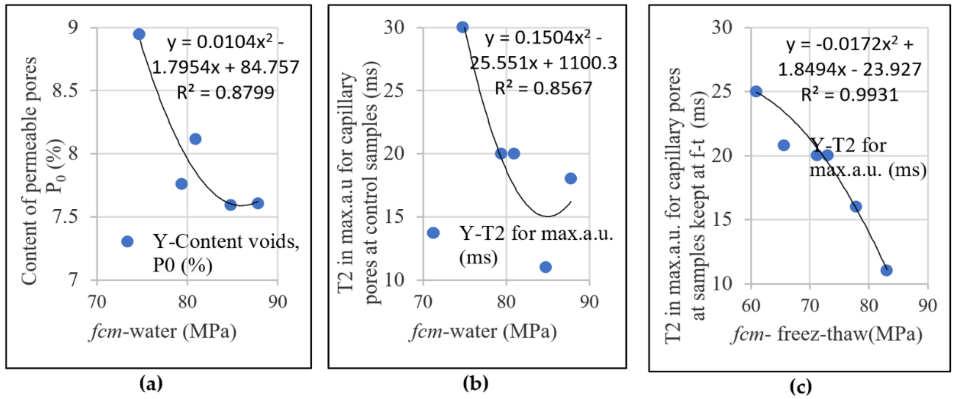 Materials 14 03288 g012 Materials 14 03288 g012