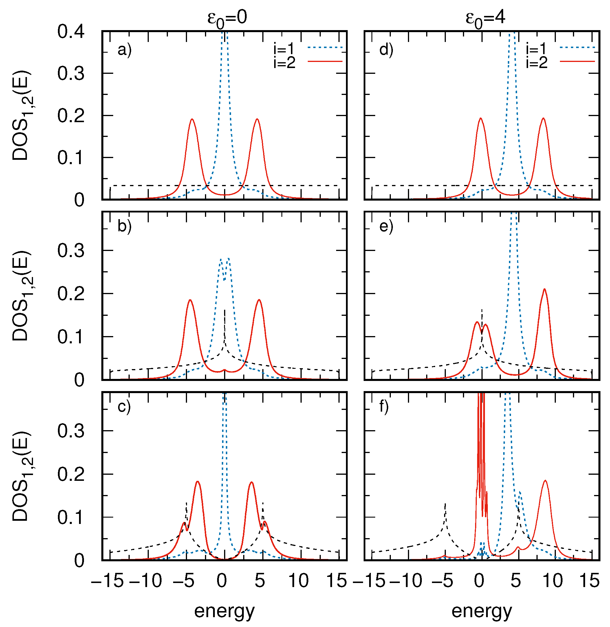 Materials 14 03289 g002 Materials 14 03289 g002