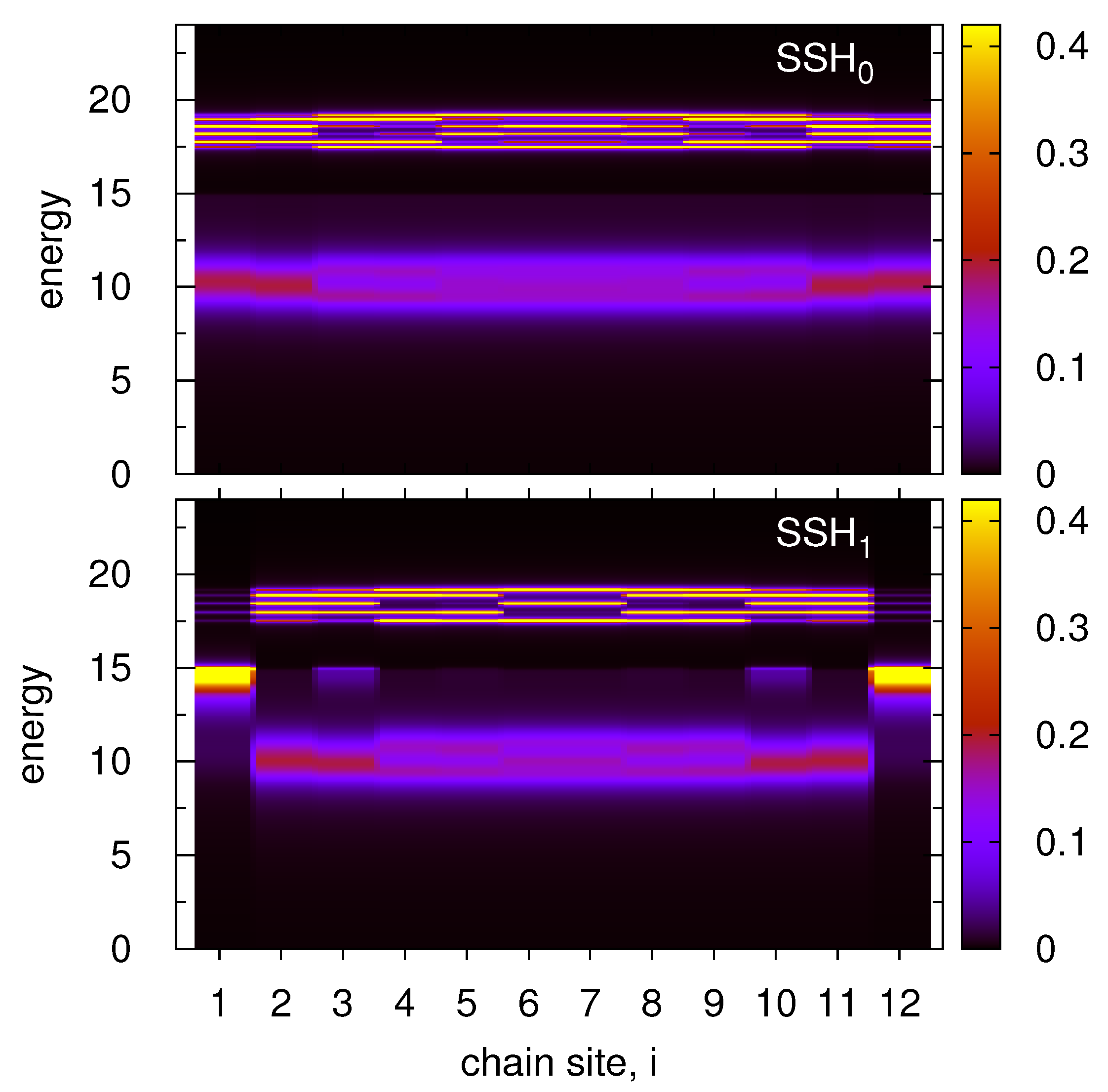 Materials 14 03289 g003 Materials 14 03289 g003