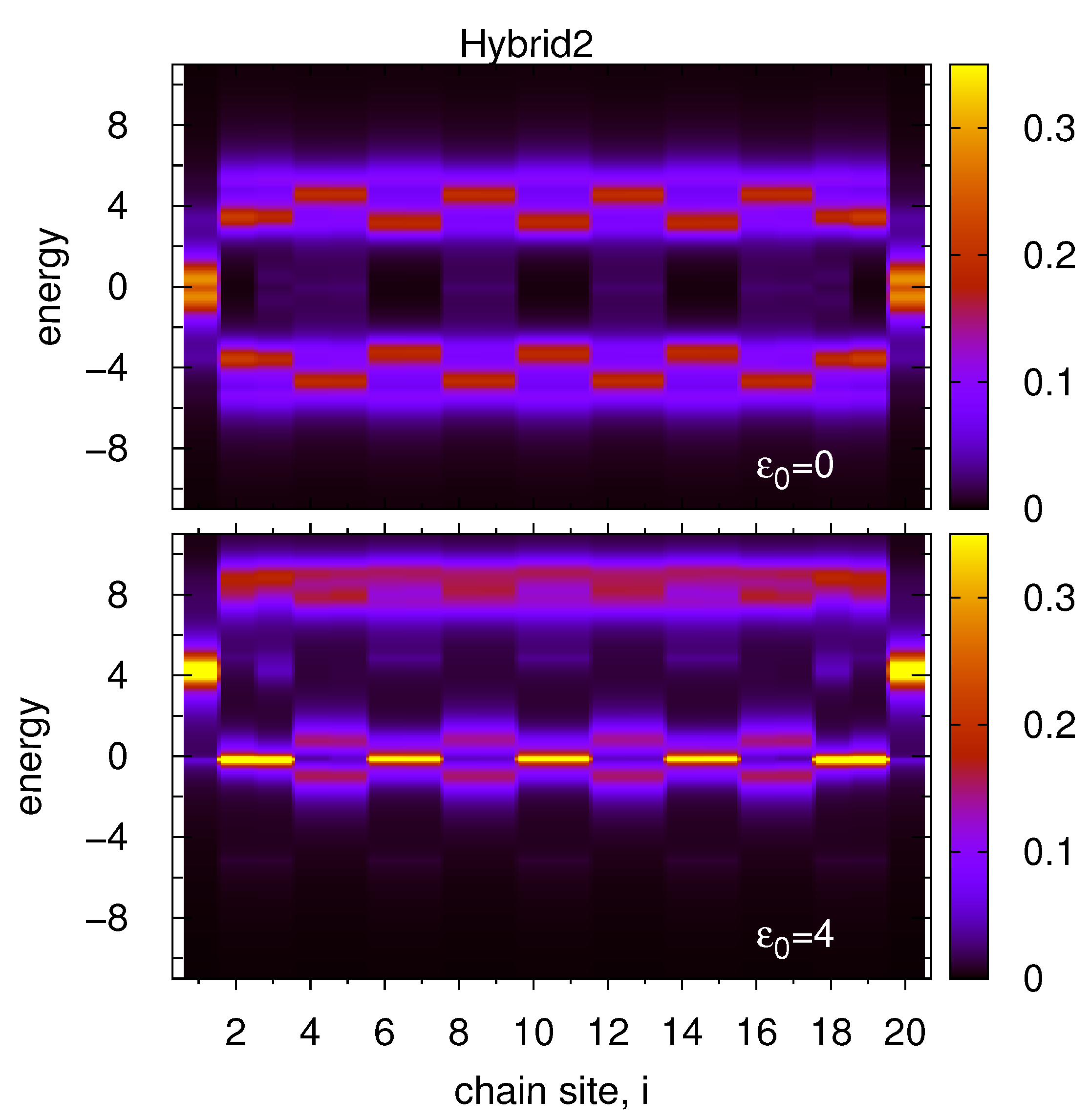 Materials 14 03289 g006