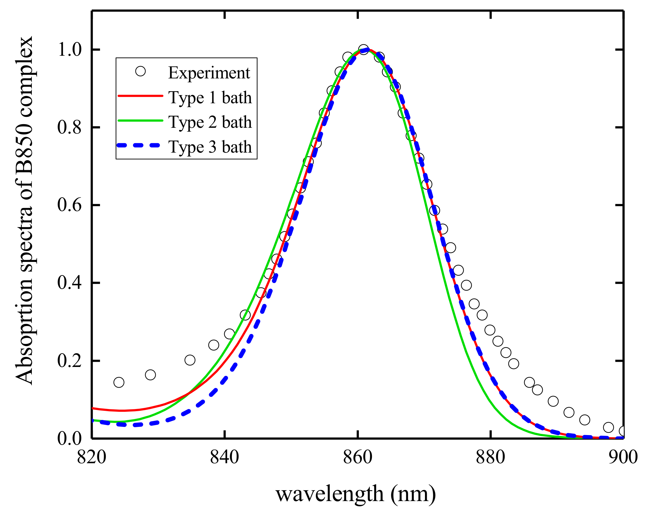 Materials 14 03291 g002 Materials 14 03291 g002