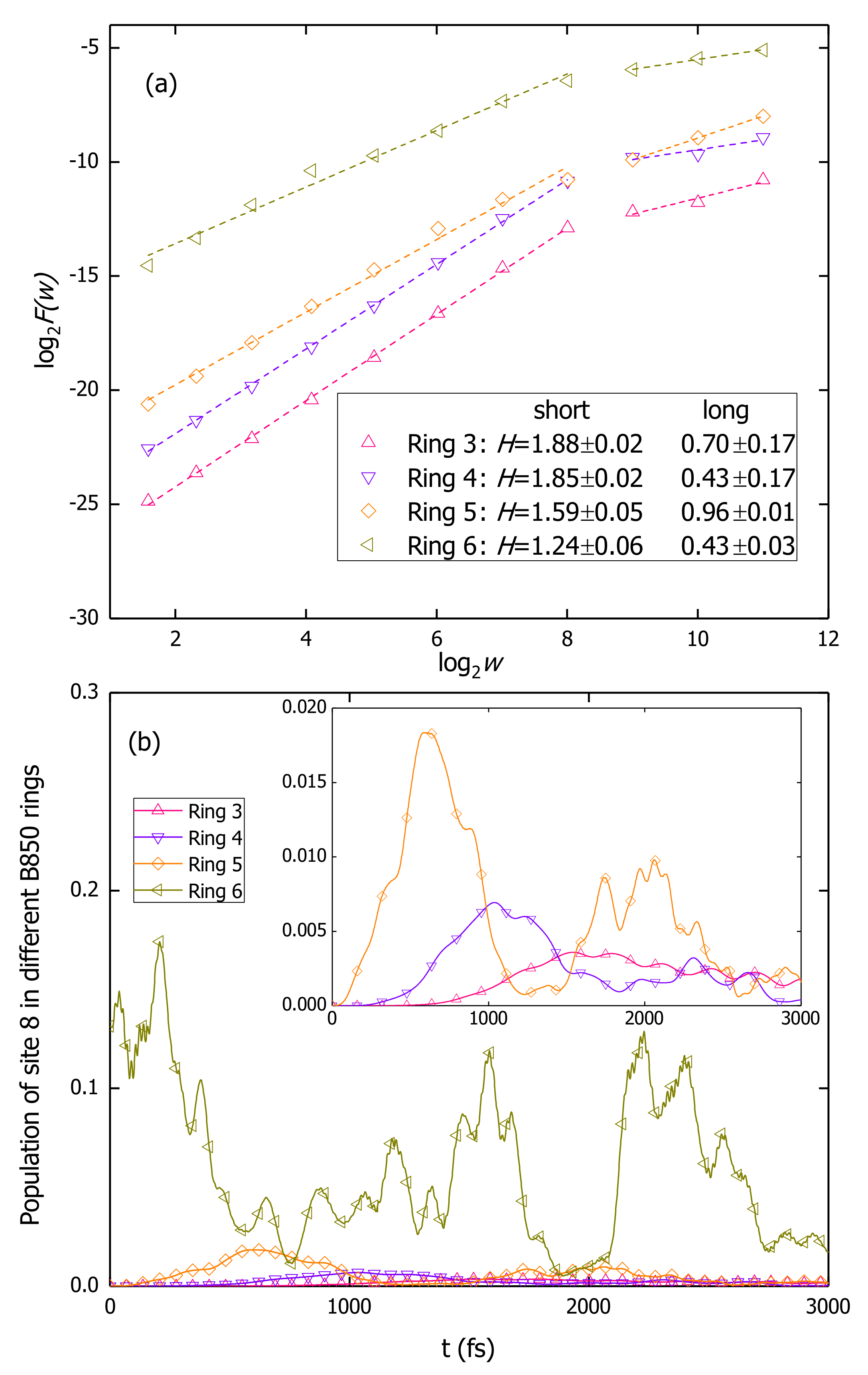Materials 14 03291 g006 Materials 14 03291 g006