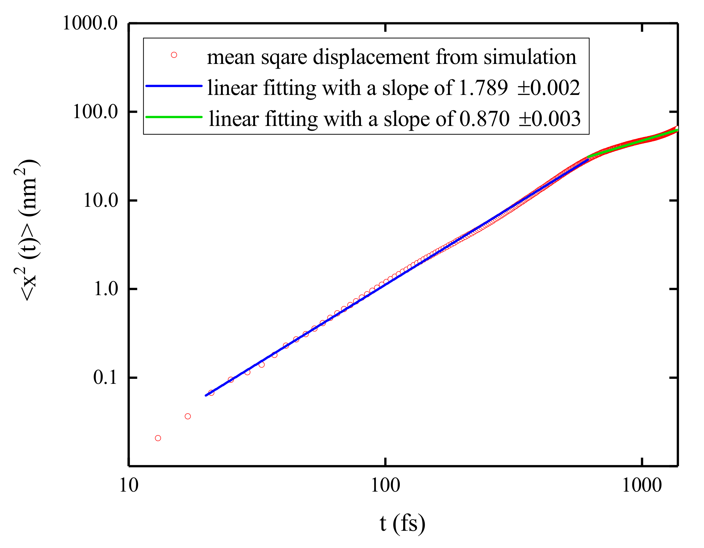 Materials 14 03291 g007 Materials 14 03291 g007