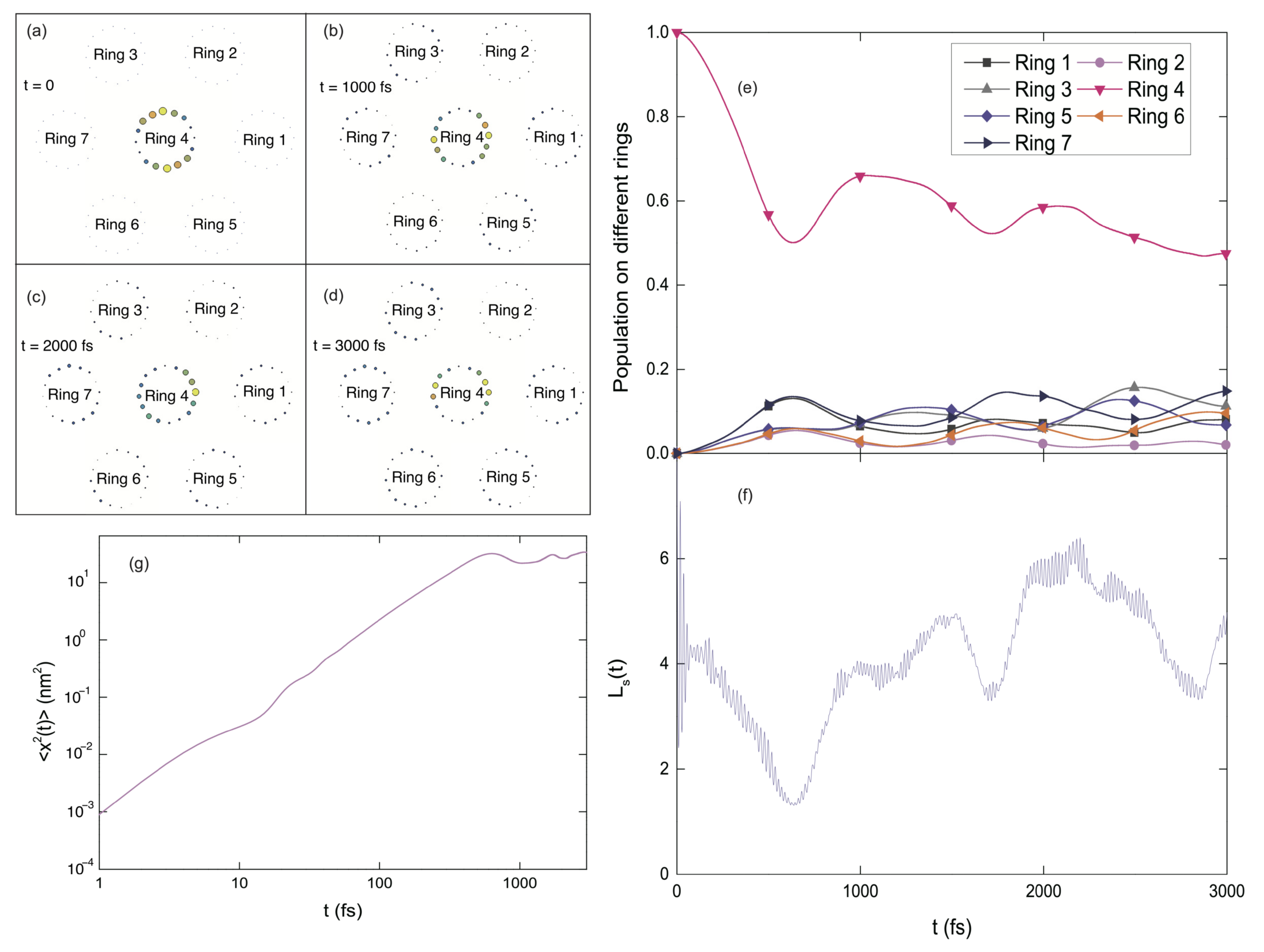 Materials 14 03291 g008 Materials 14 03291 g008