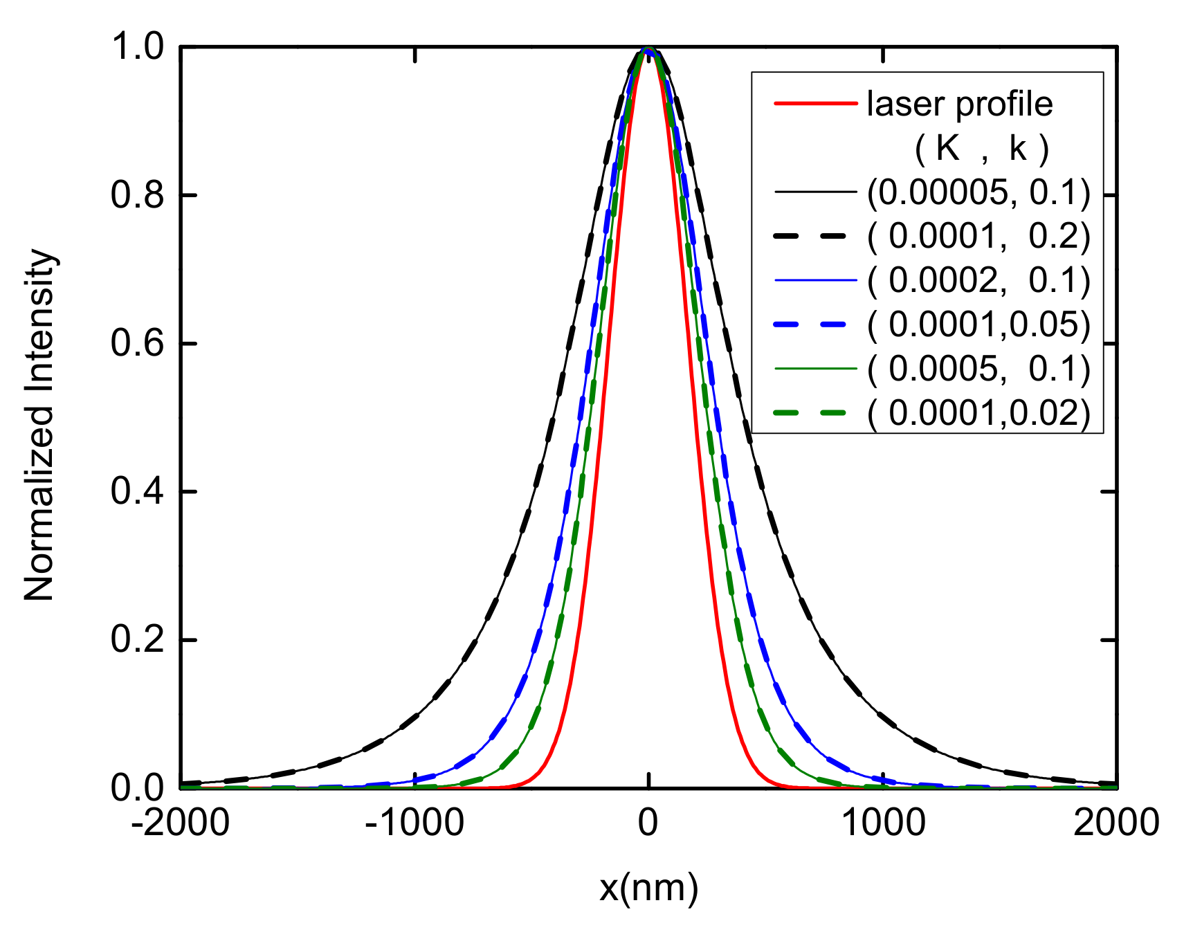 Materials 14 03291 g009 Materials 14 03291 g009