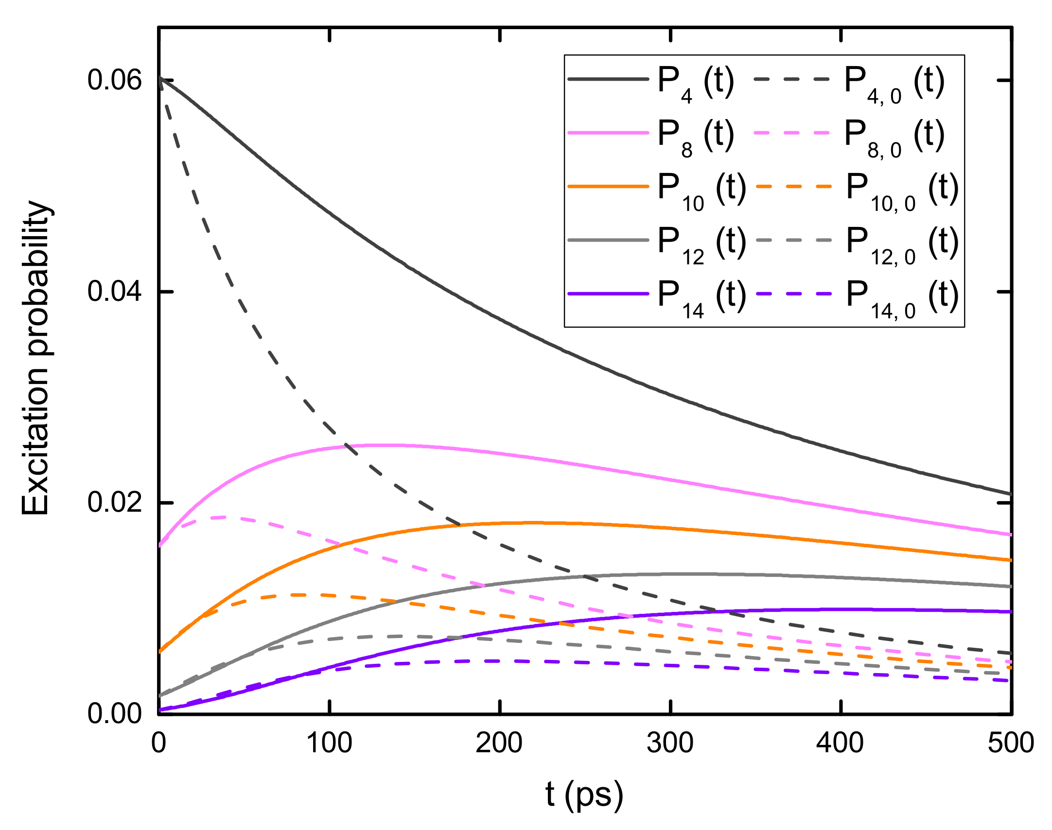 Materials 14 03291 g011 Materials 14 03291 g011