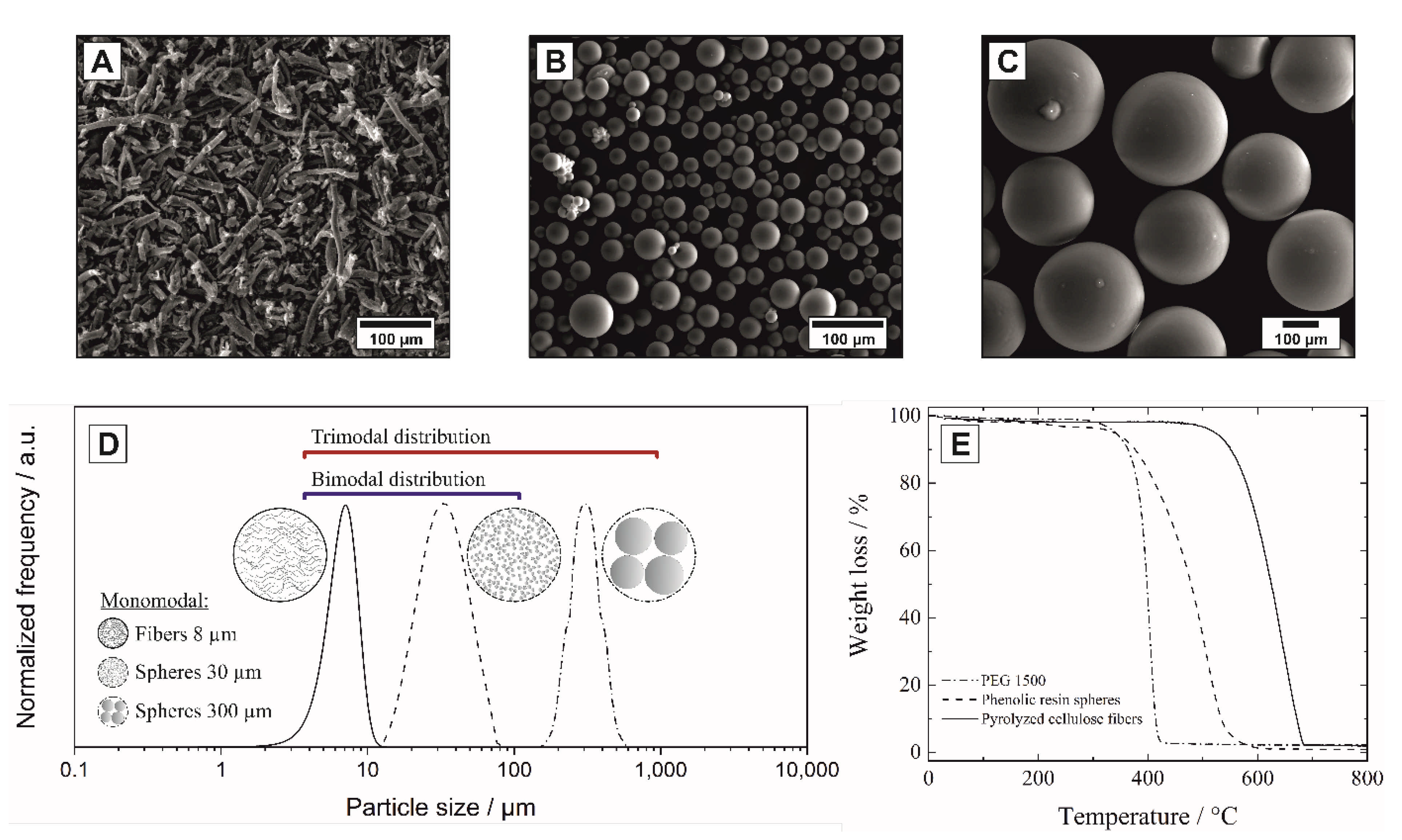 Materials 14 03294 g001 Materials 14 03294 g001
