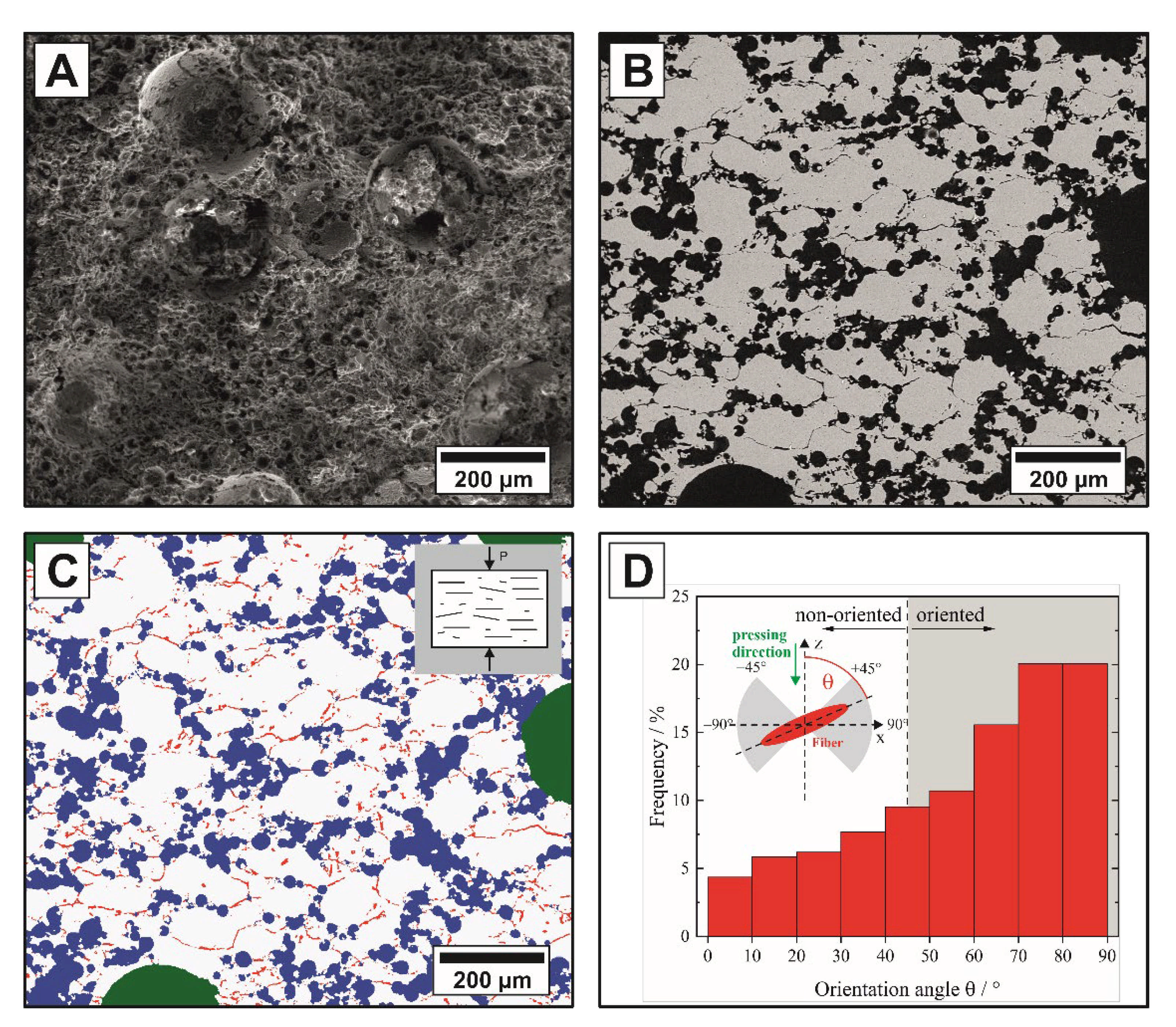 Materials 14 03294 g004 Materials 14 03294 g004