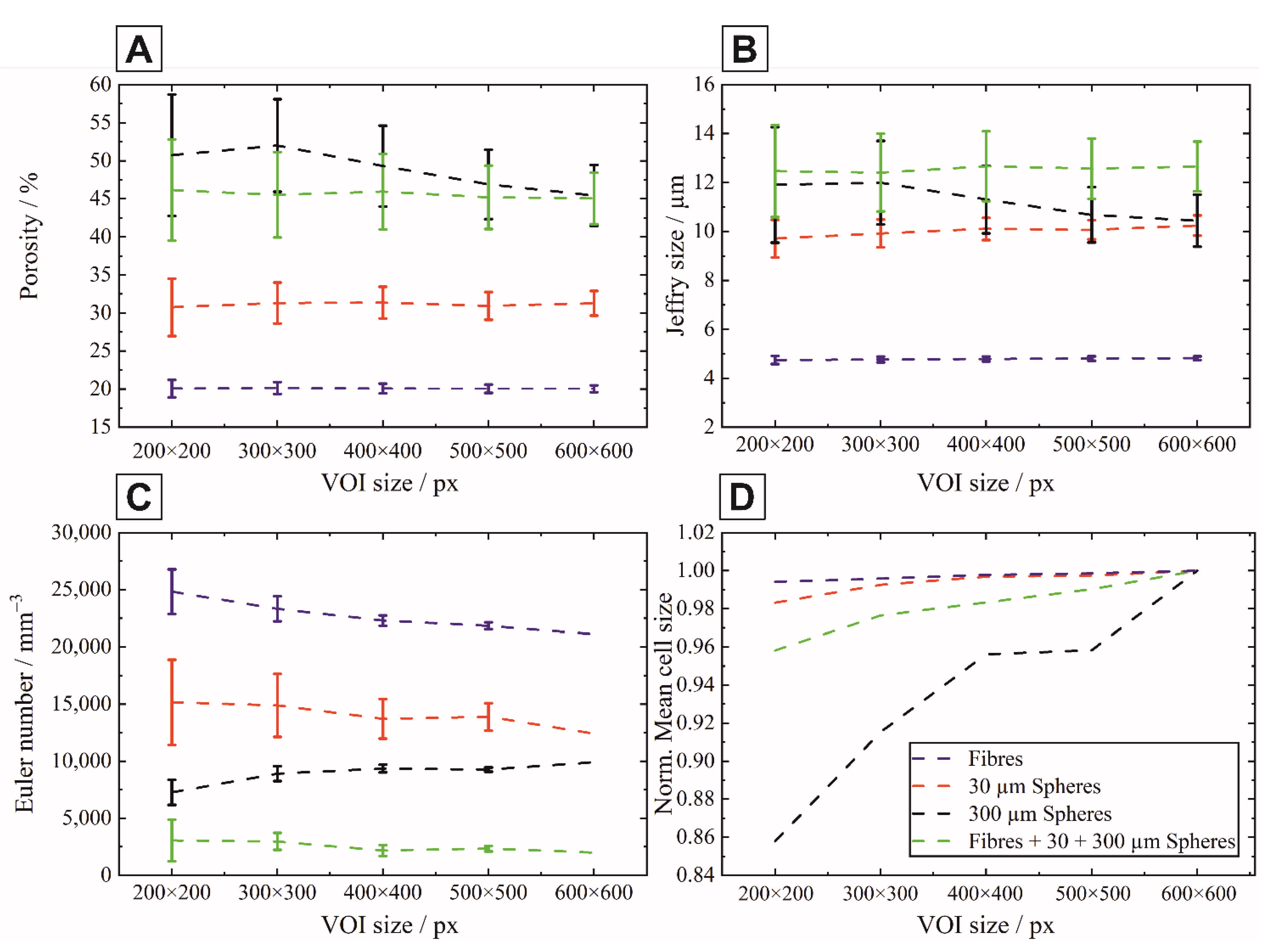 Materials 14 03294 g005 Materials 14 03294 g005