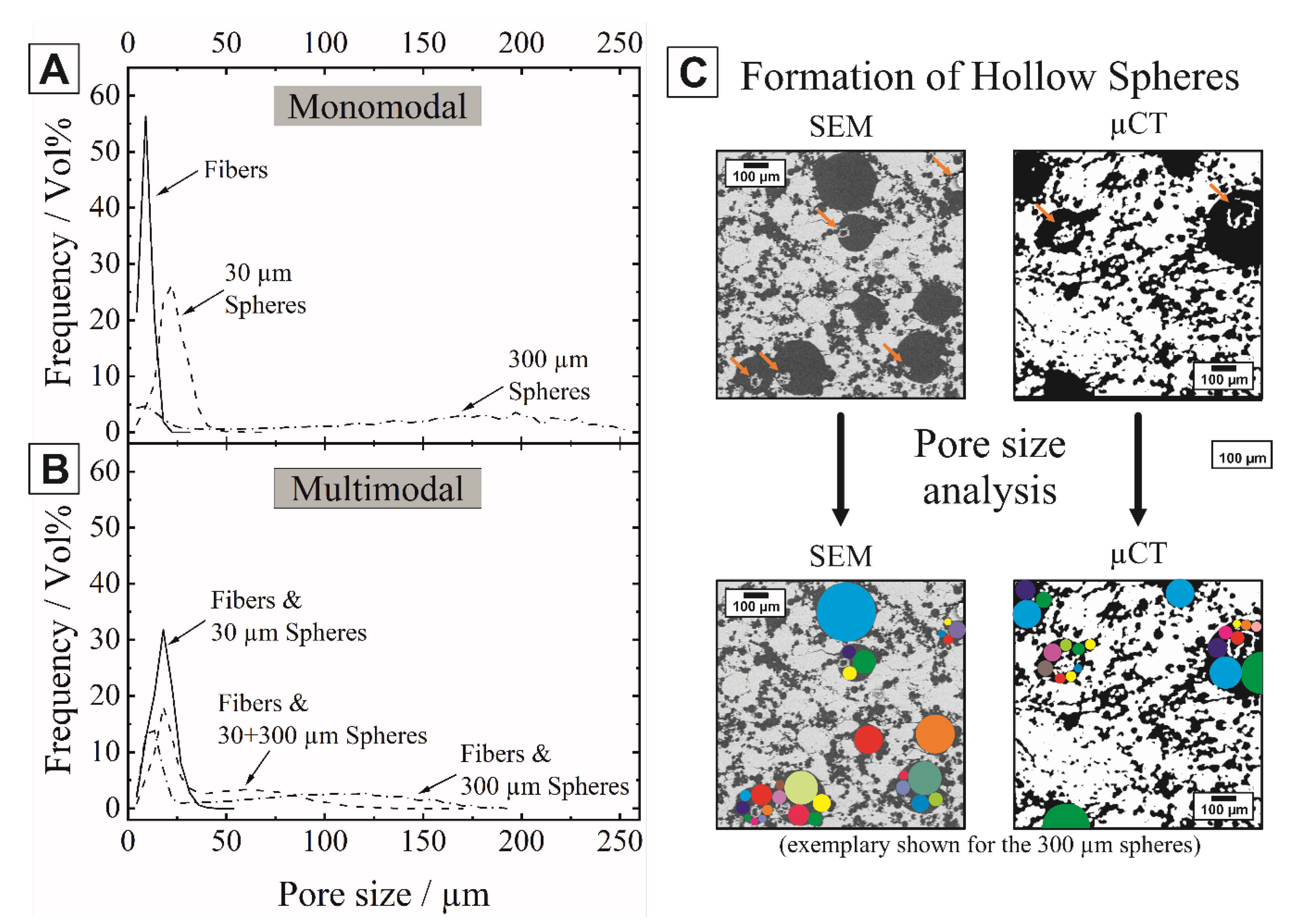 Materials 14 03294 g008 Materials 14 03294 g008