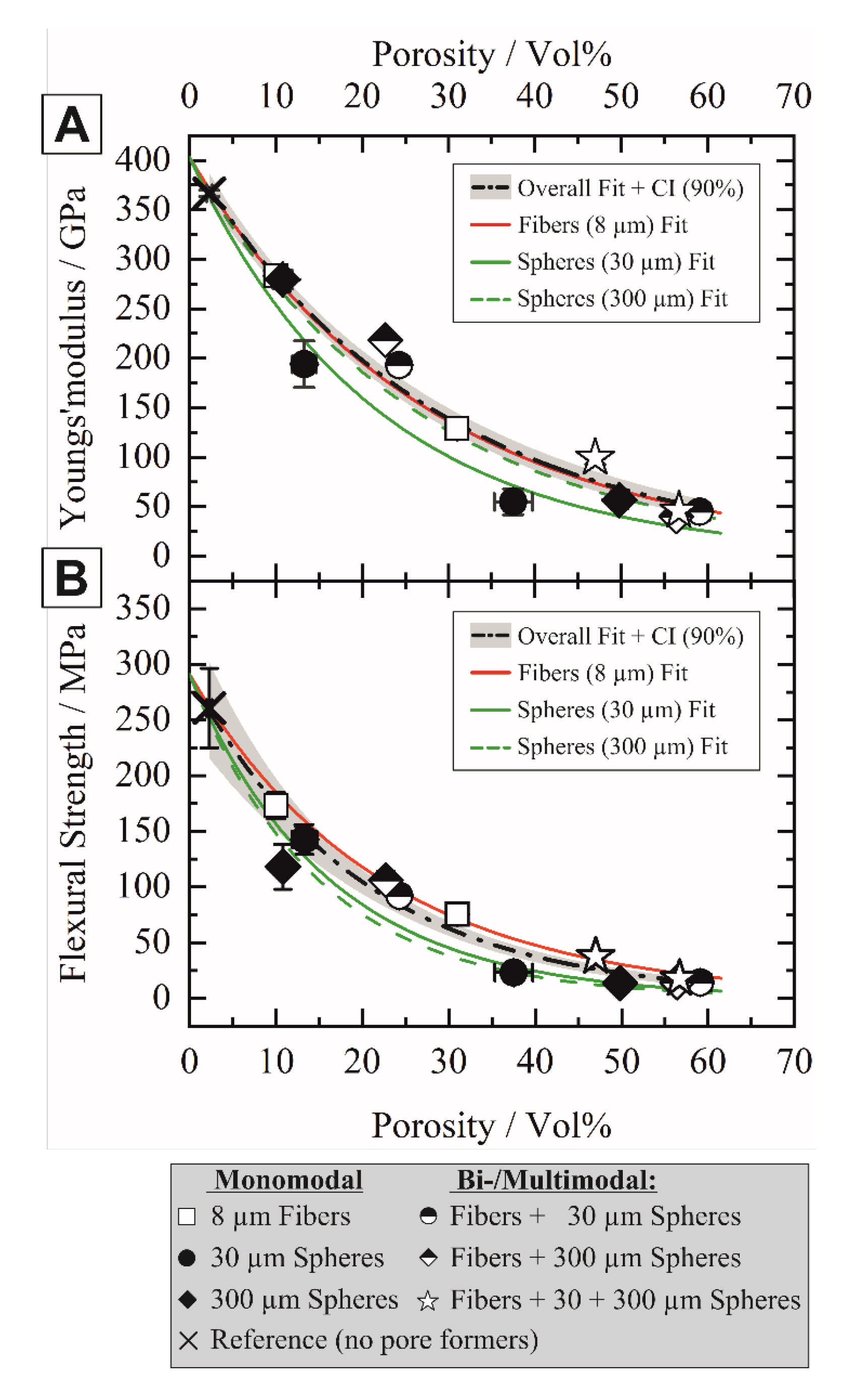Materials 14 03294 g009 Materials 14 03294 g009