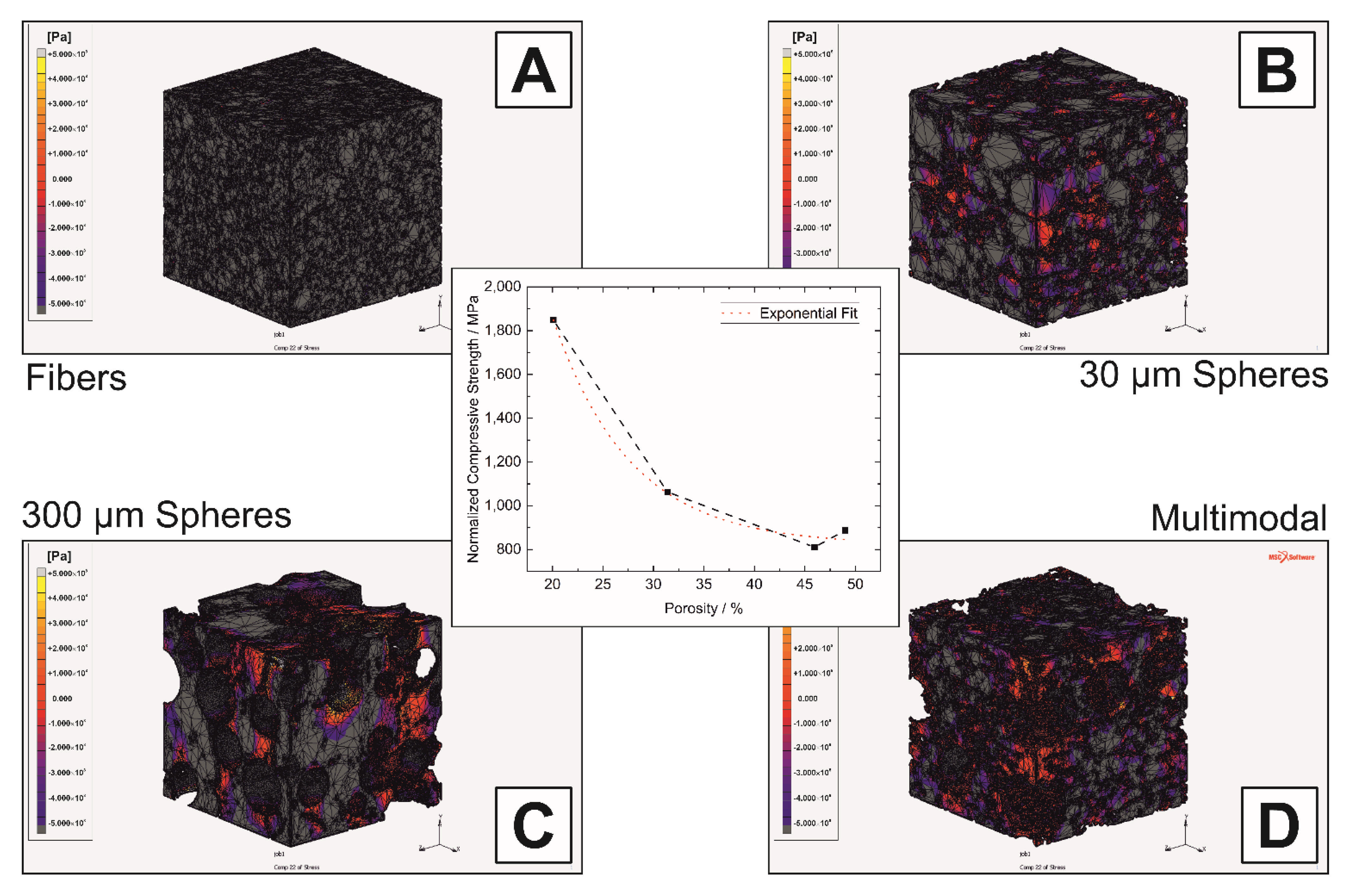 Materials 14 03294 g010 Materials 14 03294 g010