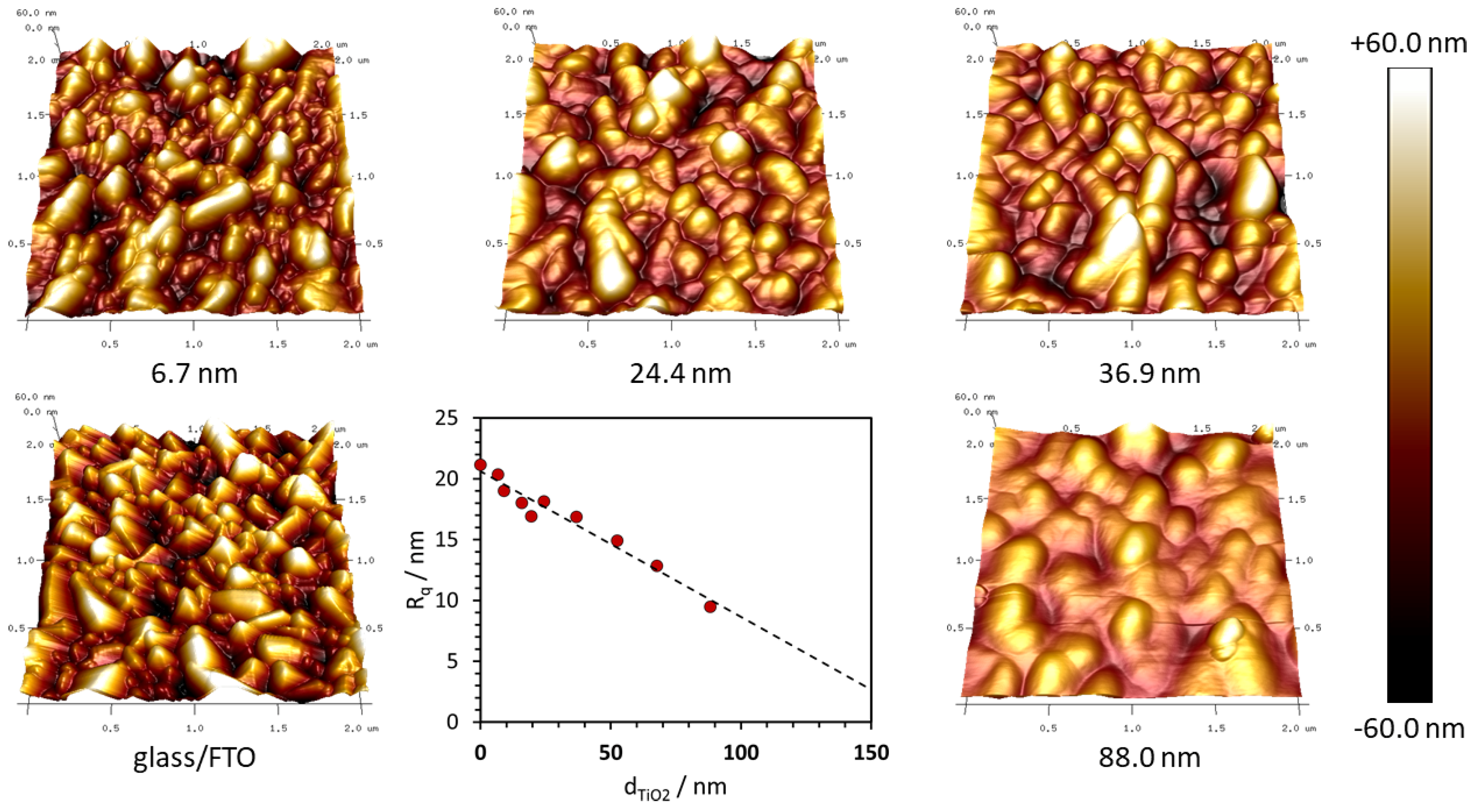 Materials 14 03295 g004 Materials 14 03295 g004