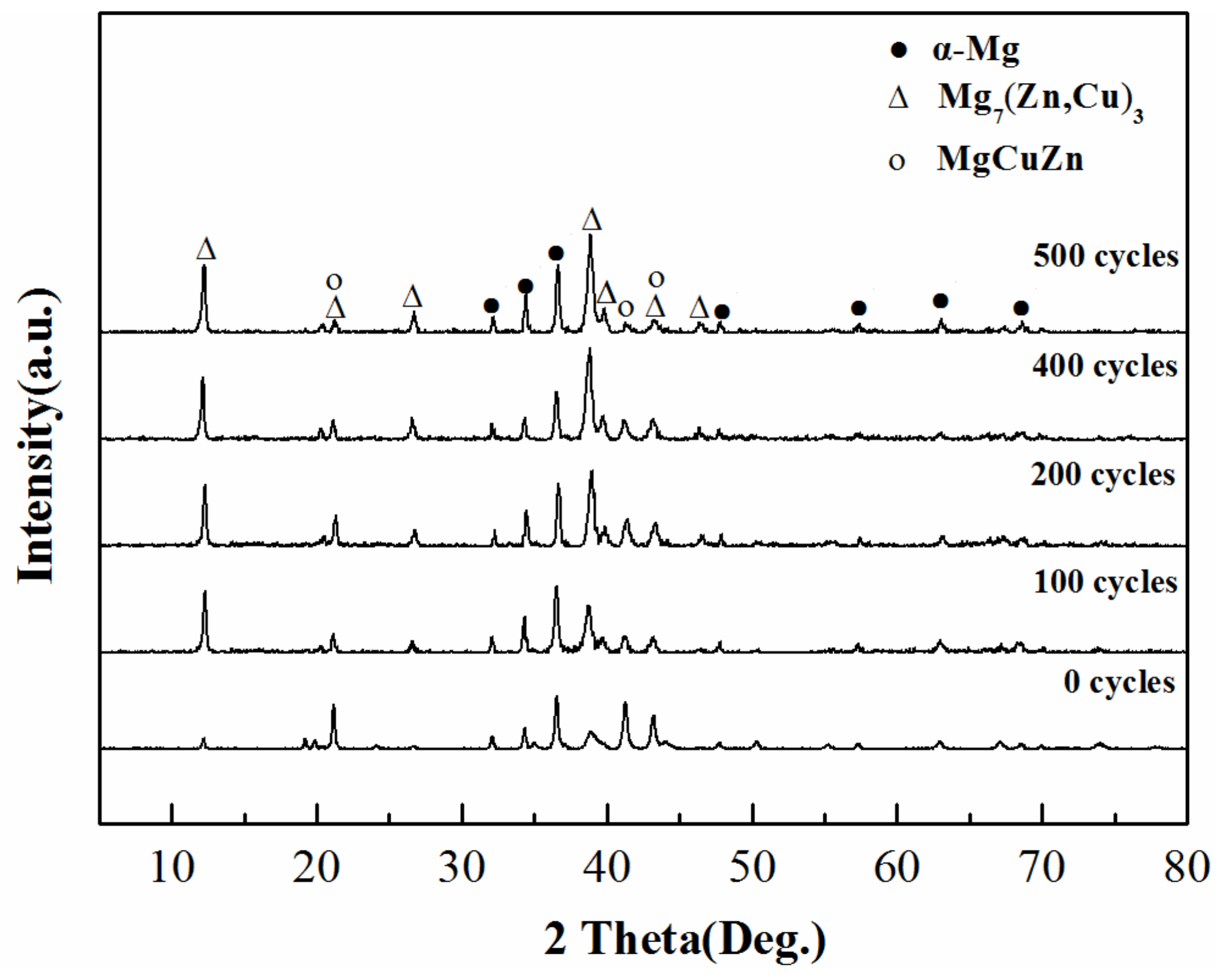 Materials 14 03296 g001