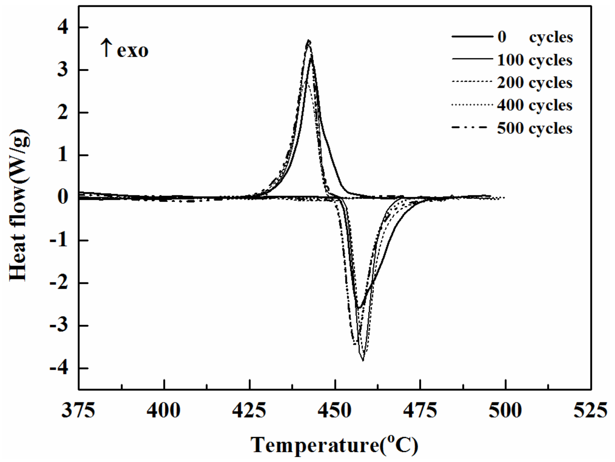 Materials 14 03296 g003