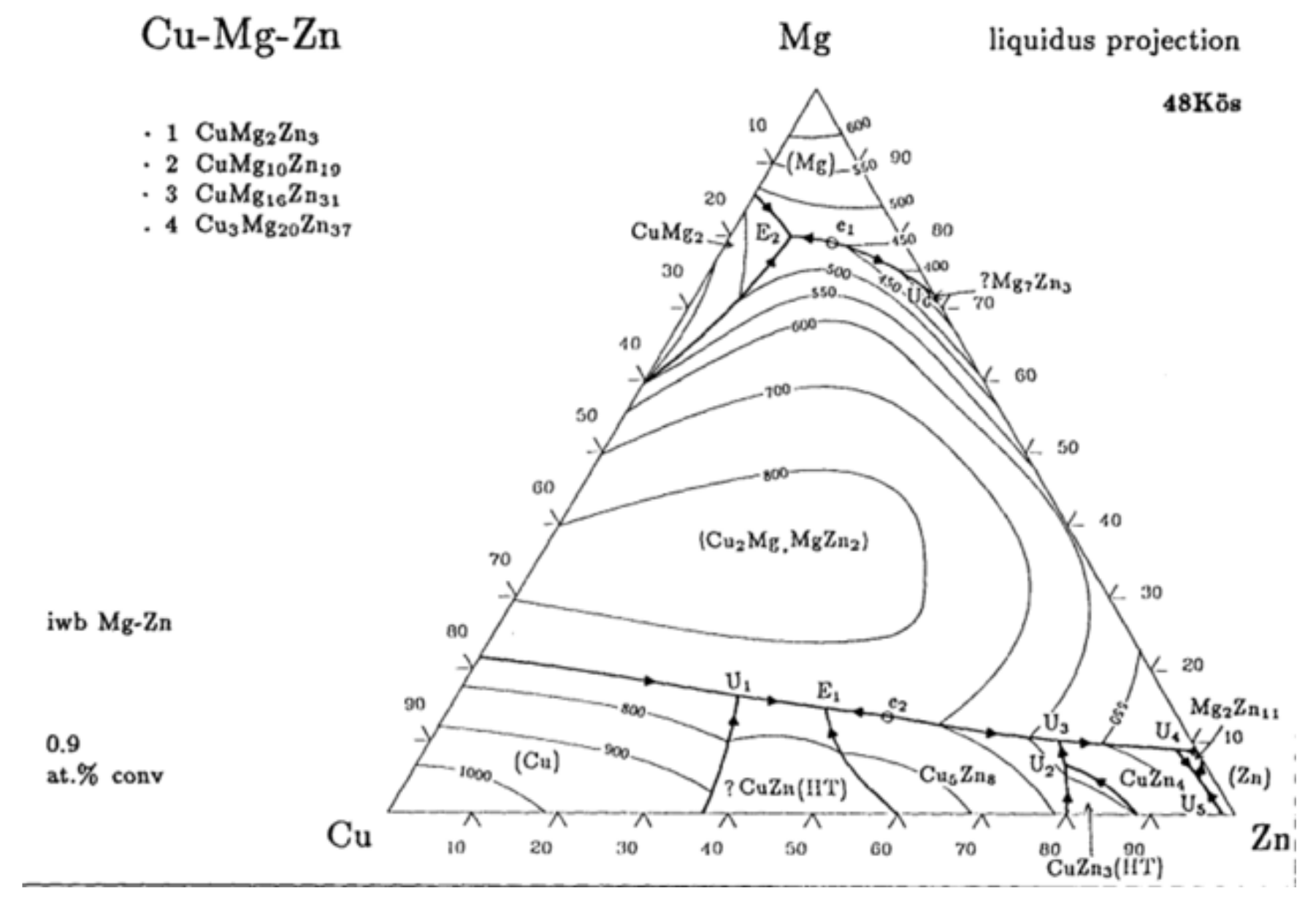 Materials 14 03296 g004