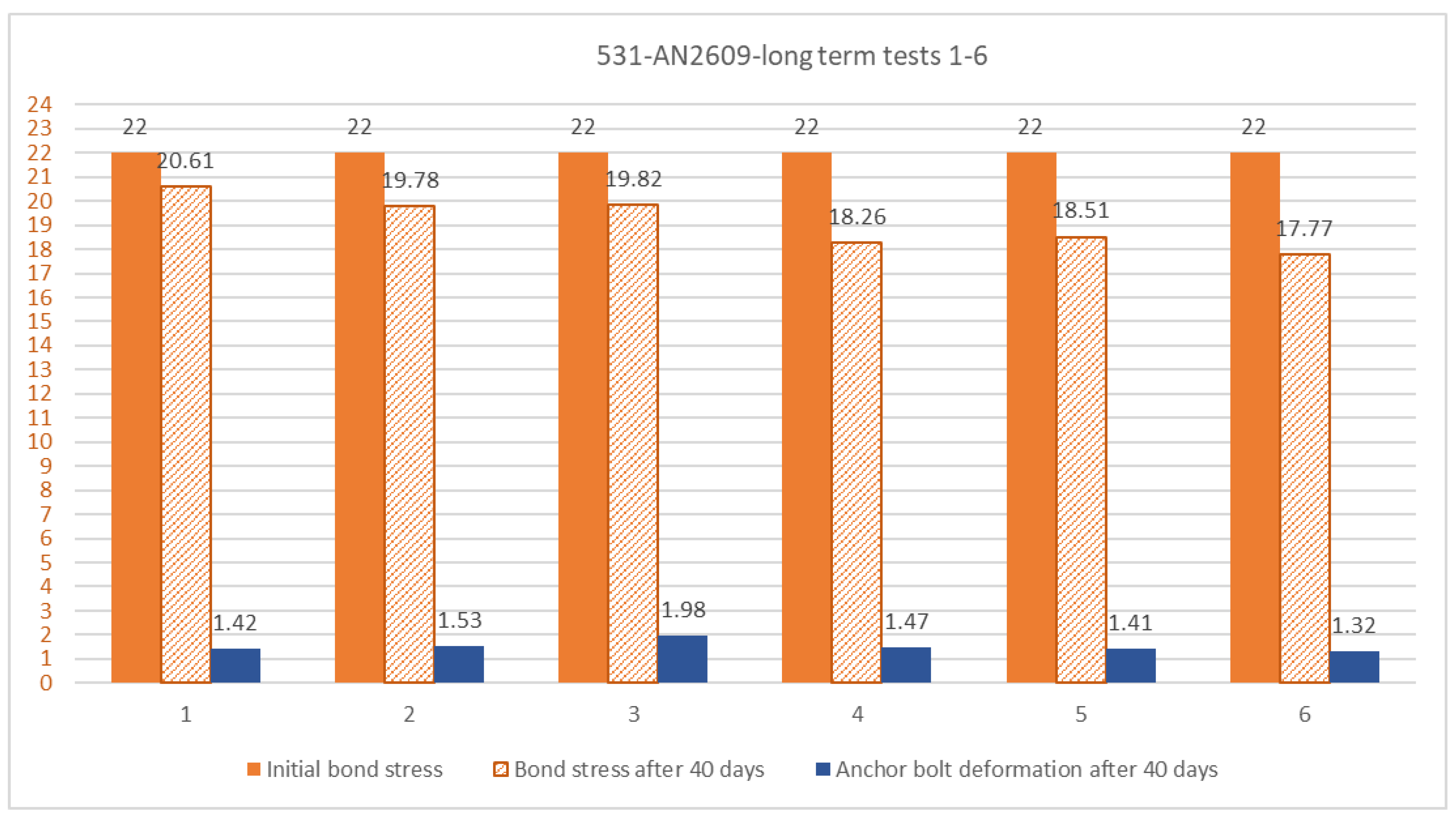 Materials 14 03298 g019