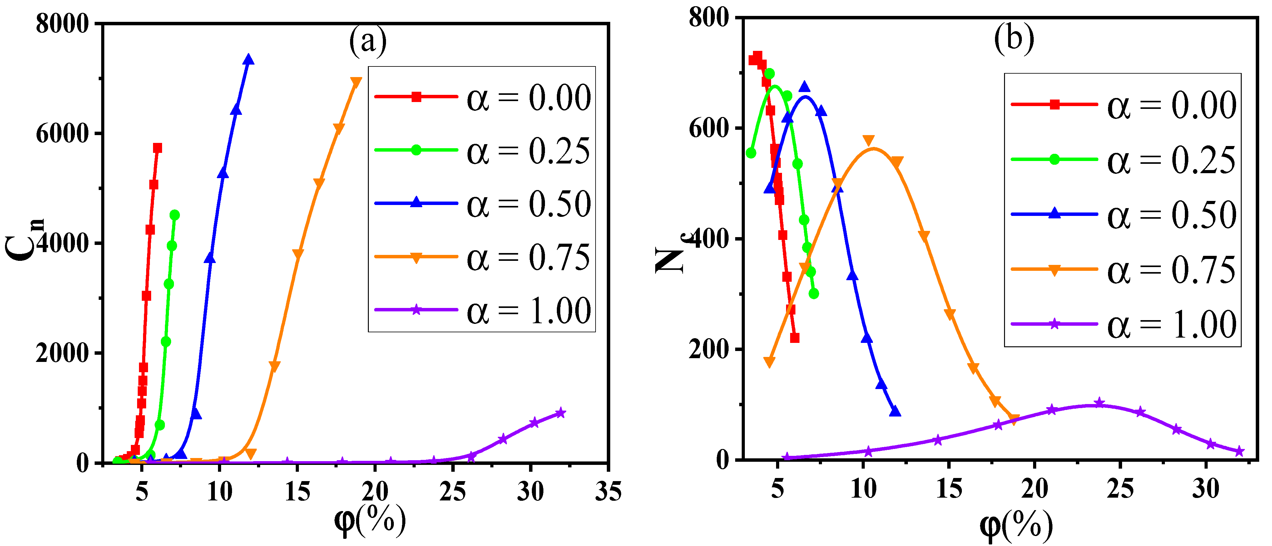 Materials 14 03301 g002