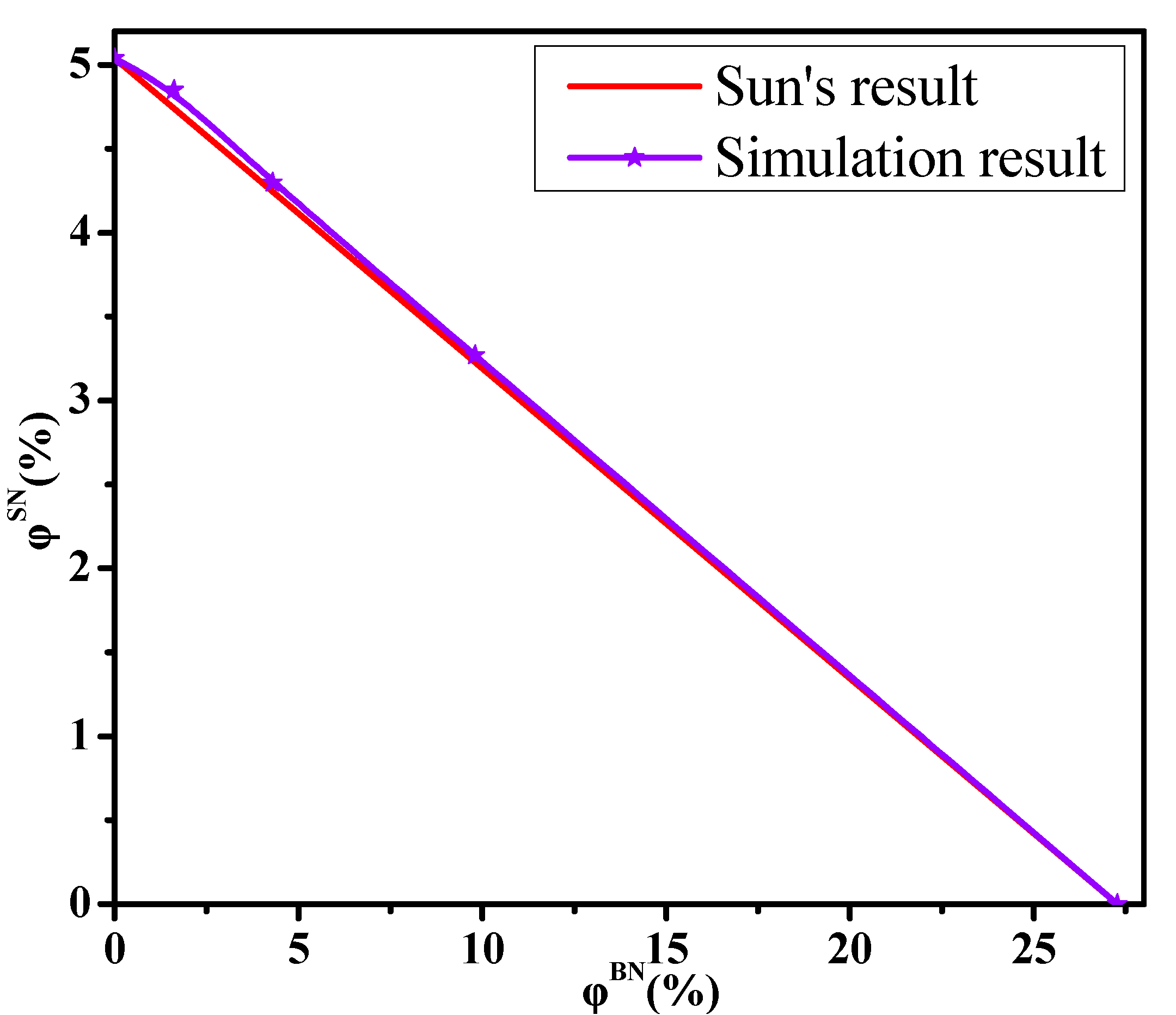 Materials 14 03301 g005