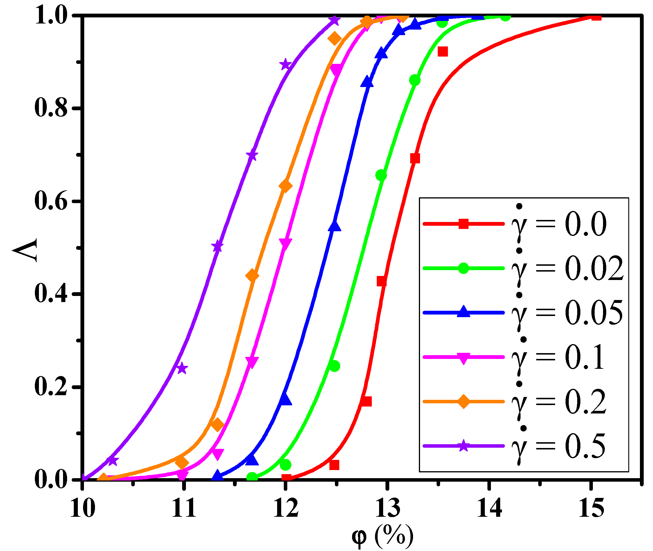 Materials 14 03301 g010