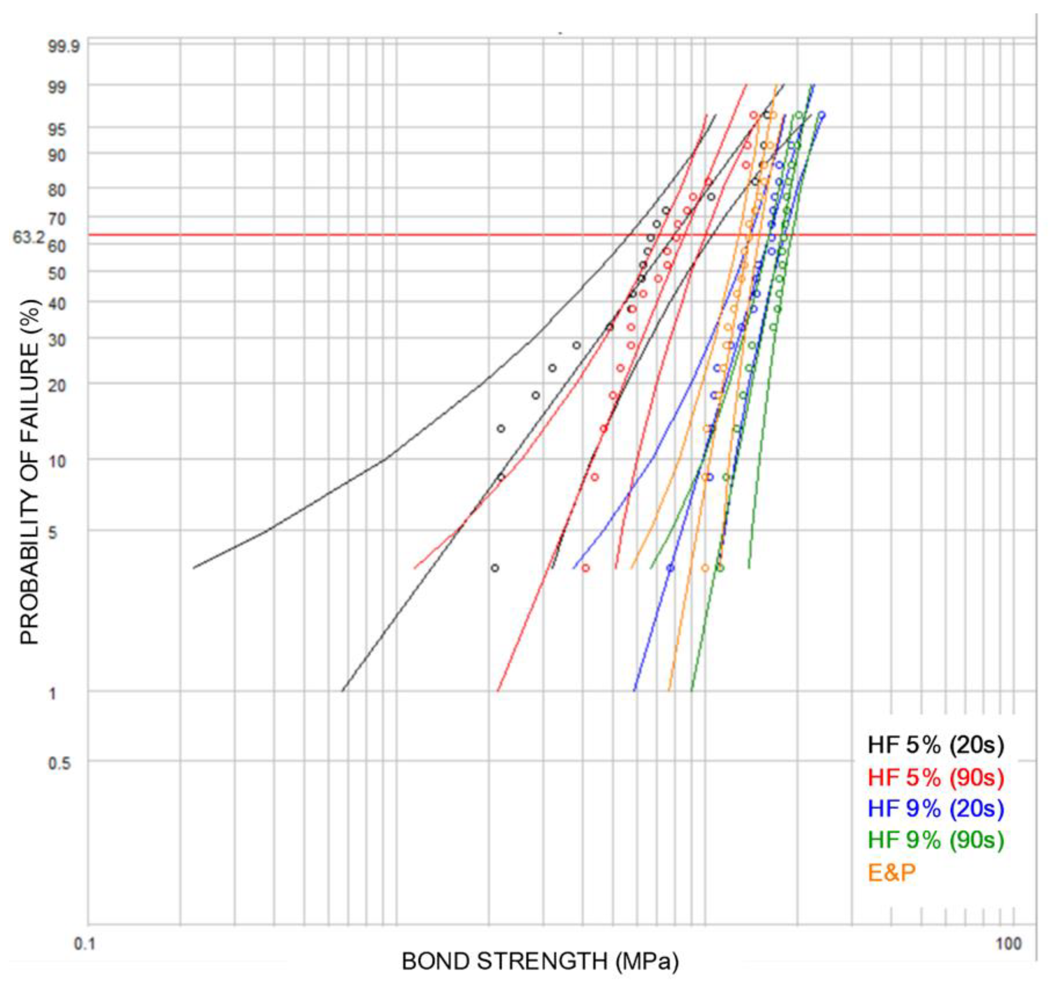 Materials 14 03302 g002 Materials 14 03302 g002