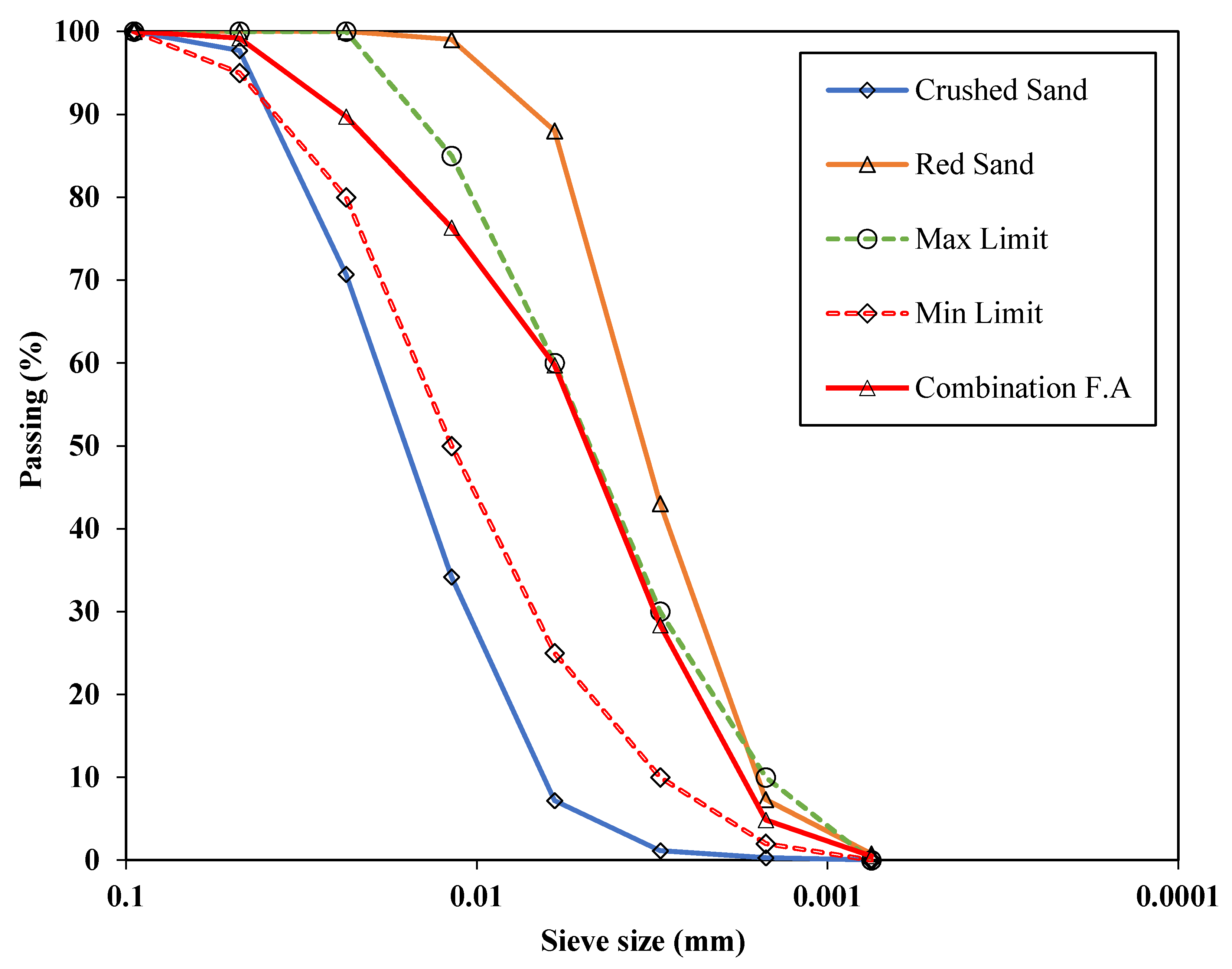 Materials 14 03304 g003 Materials 14 03304 g003