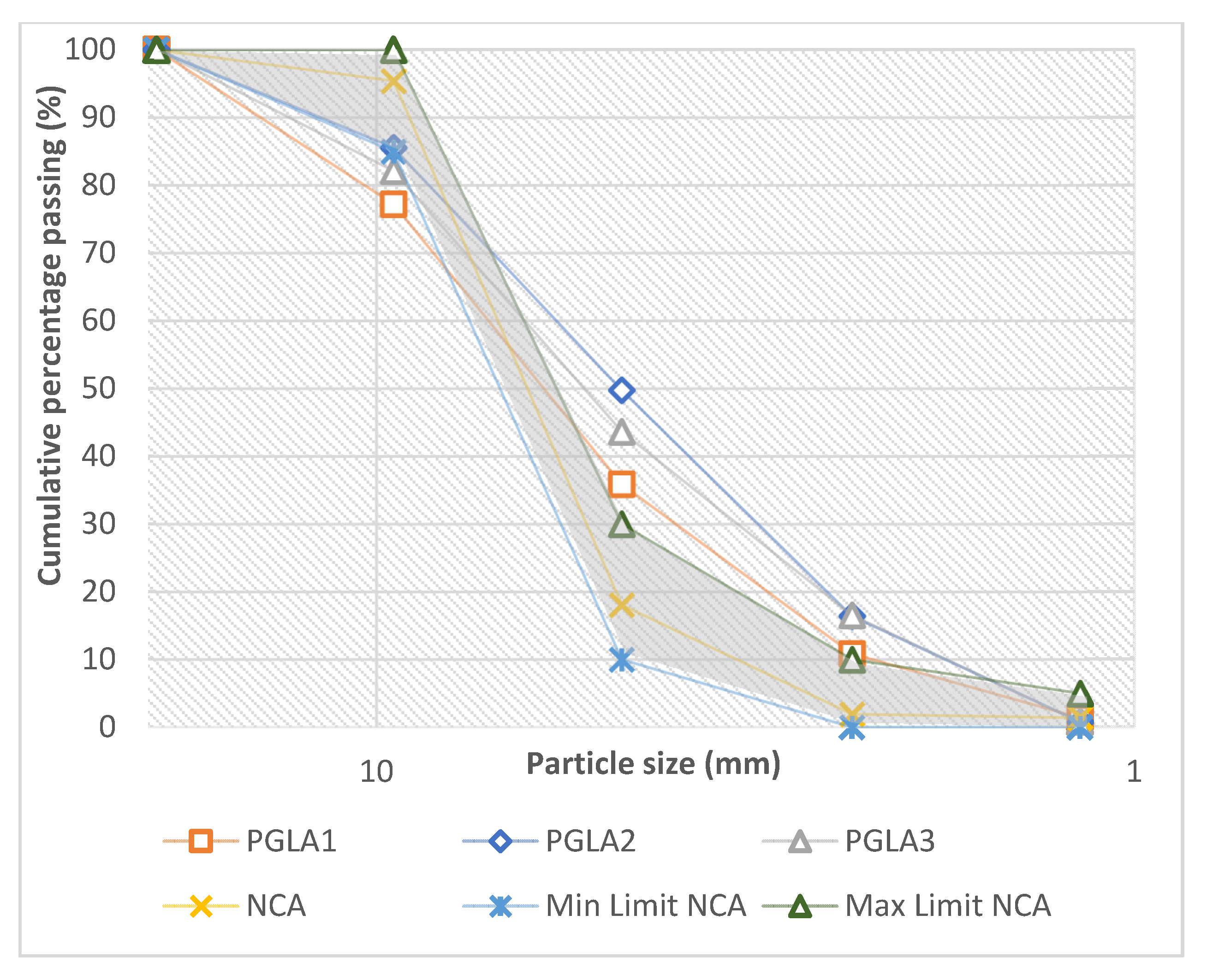 Materials 14 03304 g008 Materials 14 03304 g008
