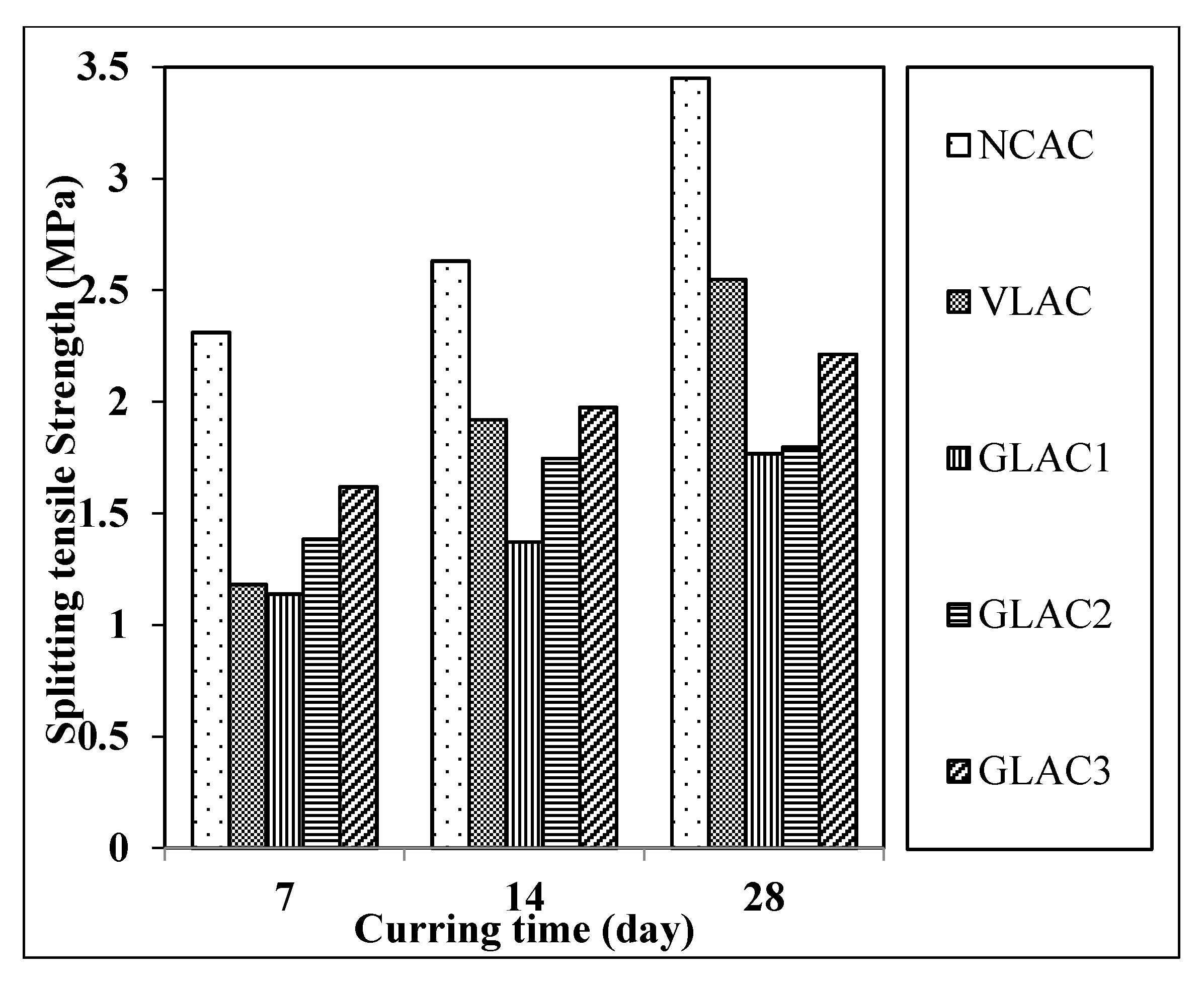 Materials 14 03304 g014 Materials 14 03304 g014