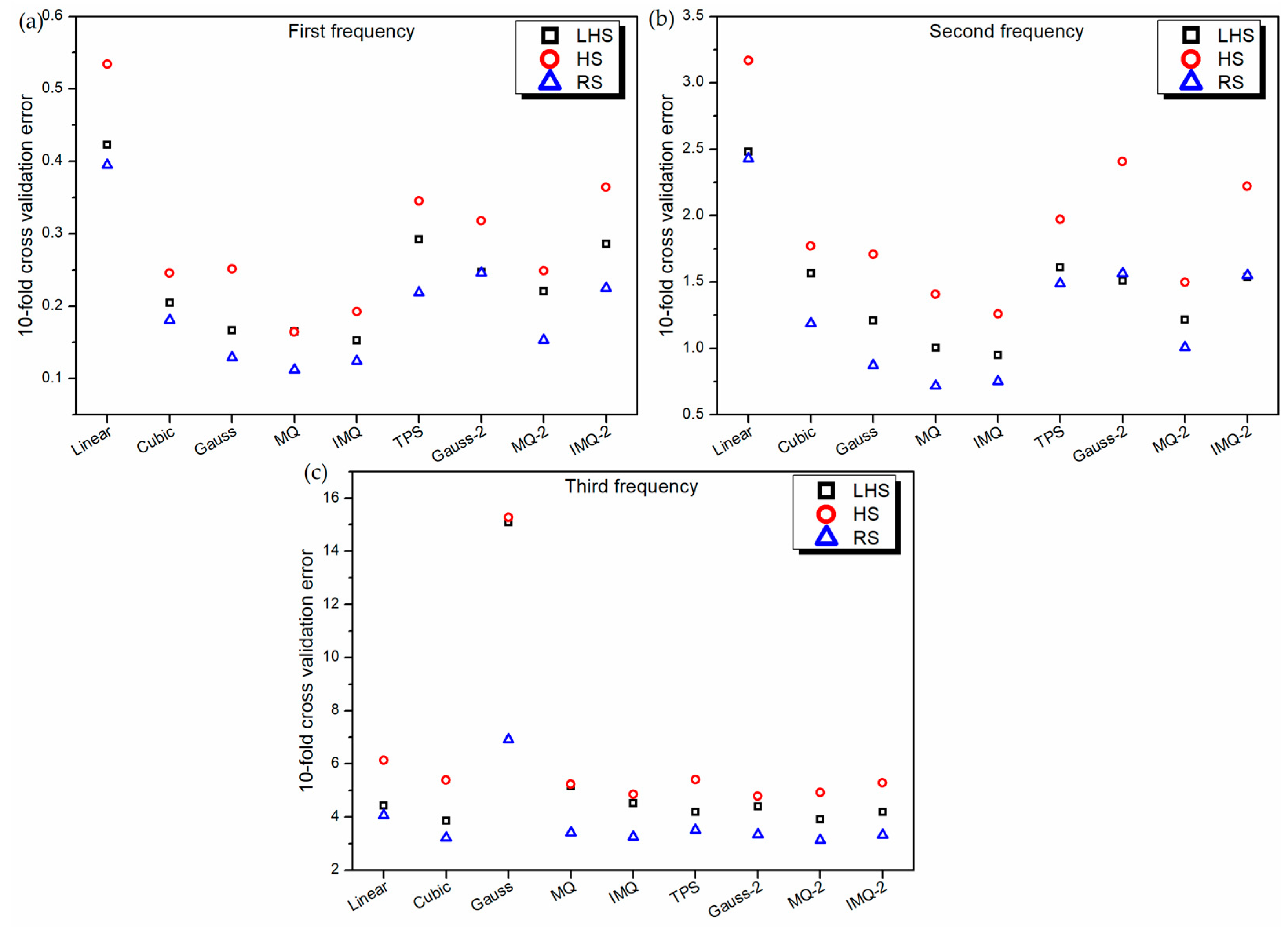 Materials 14 03306 g002