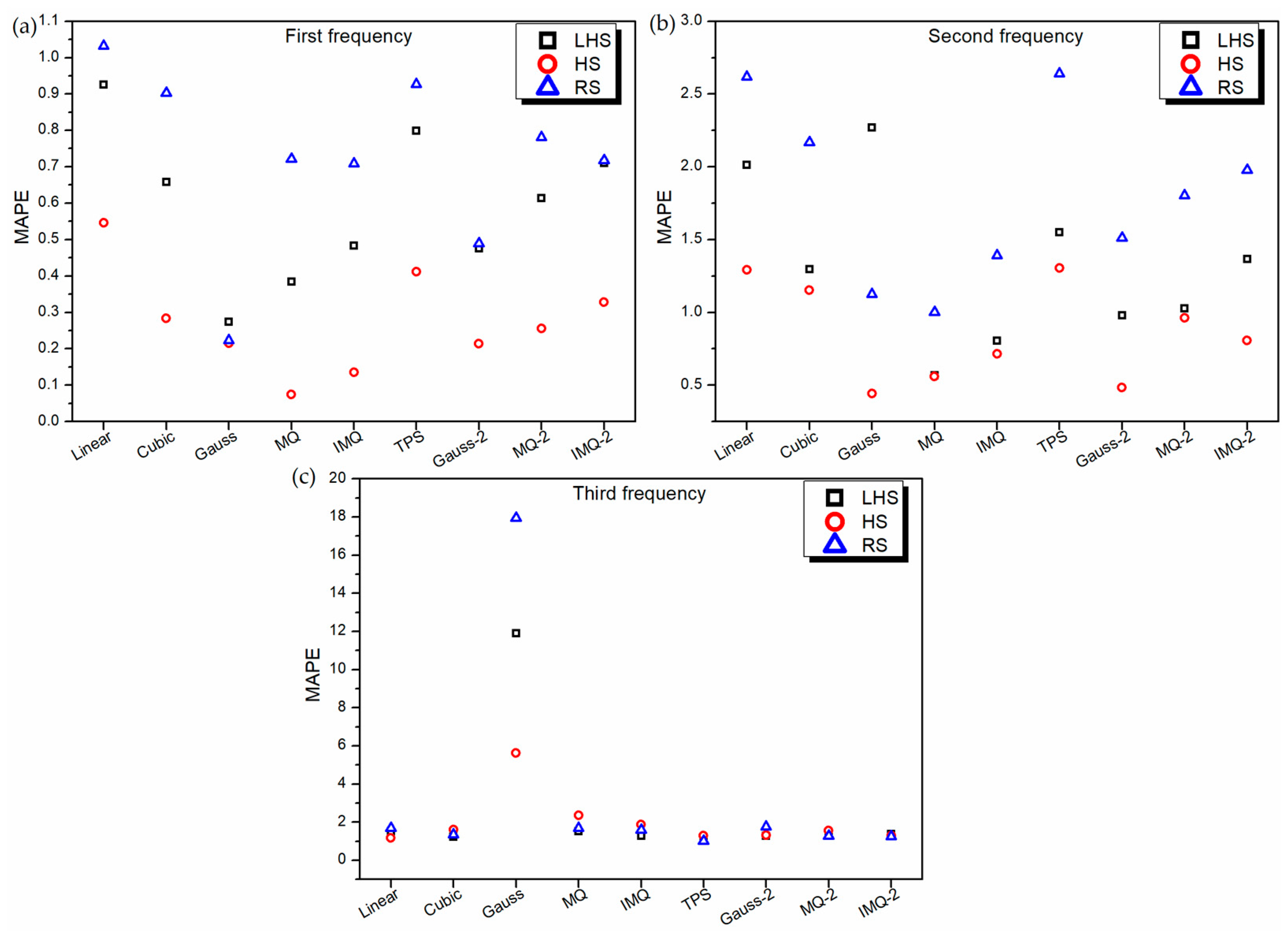 Materials 14 03306 g006