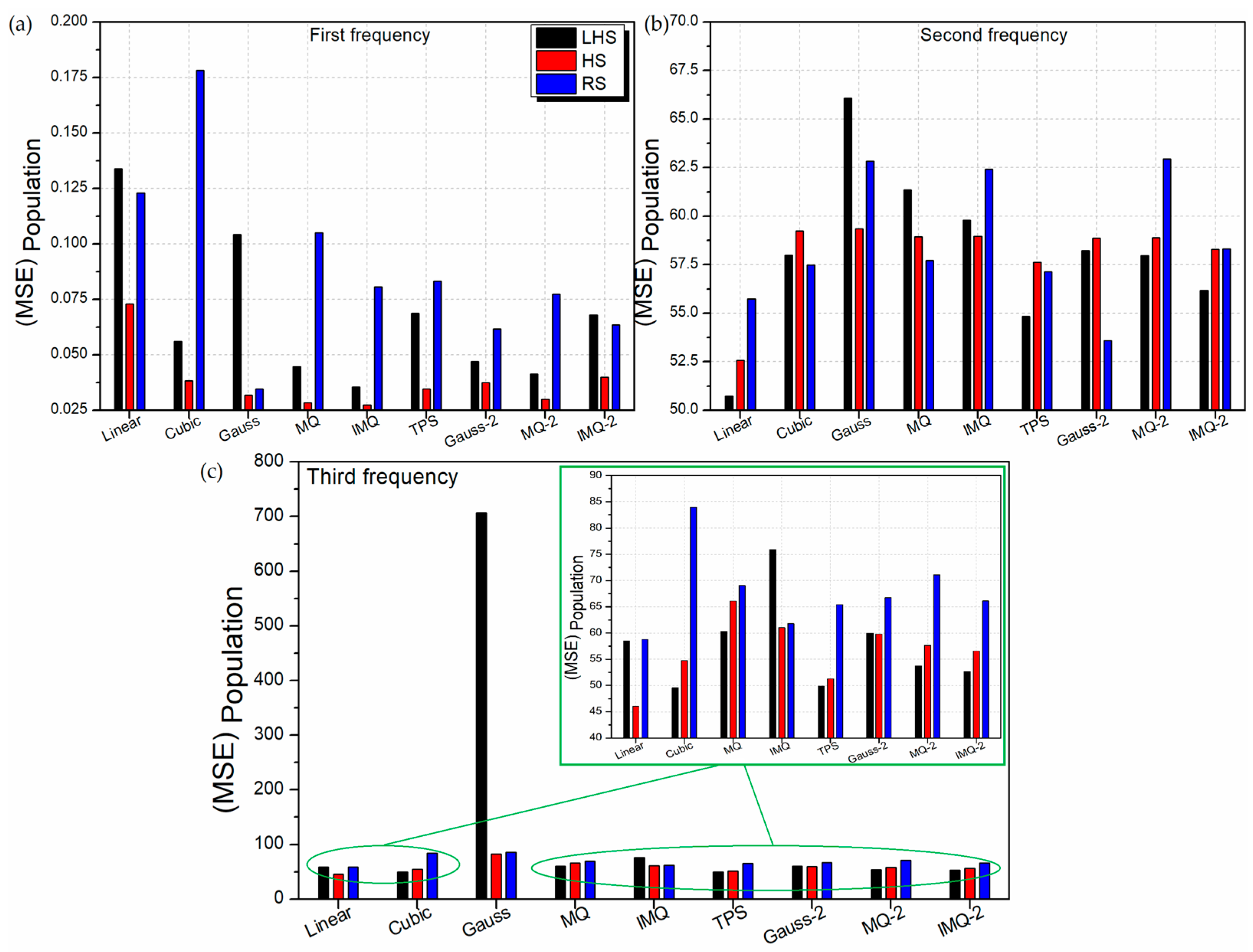 Materials 14 03306 g008