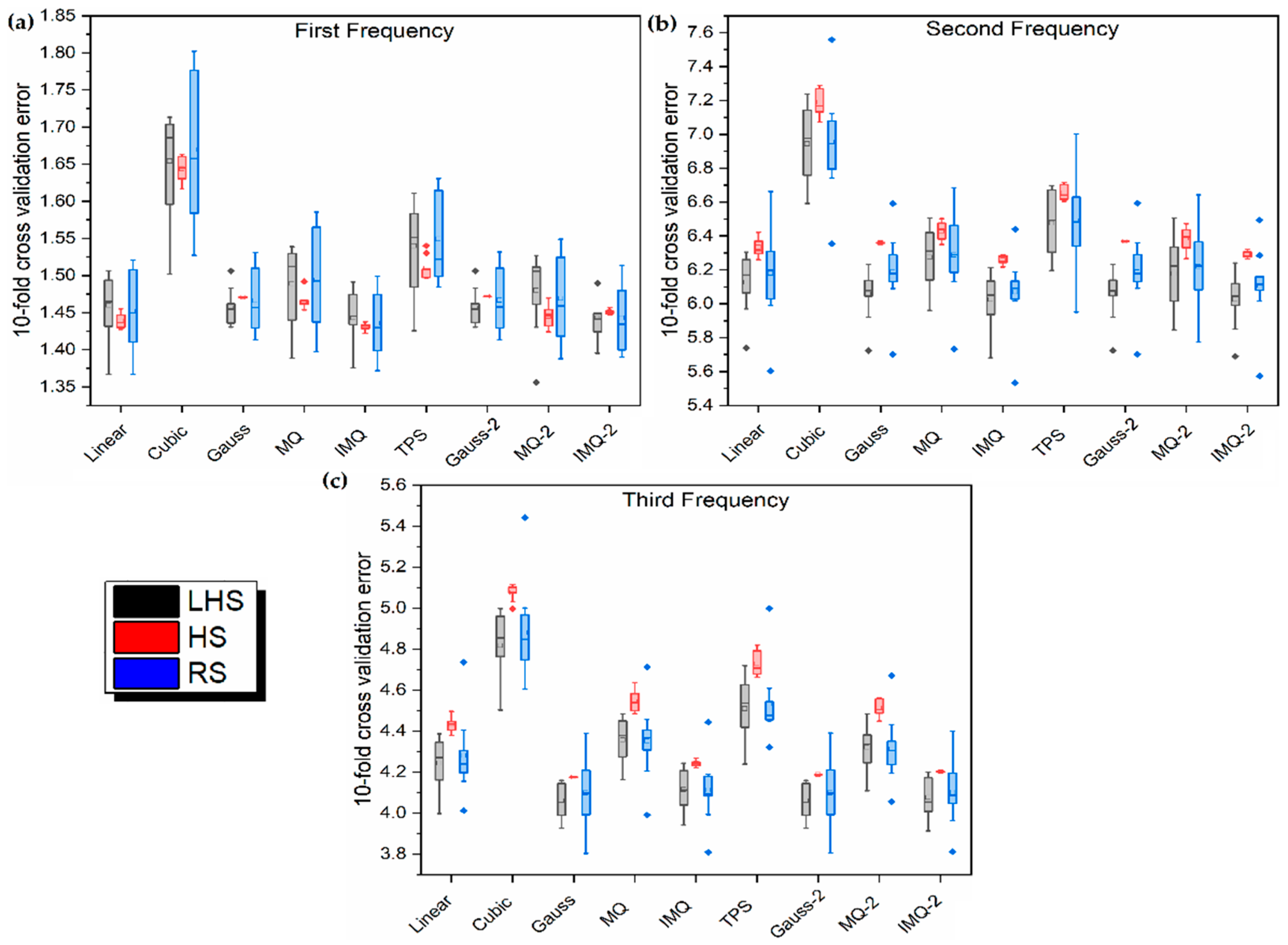 Materials 14 03306 g010