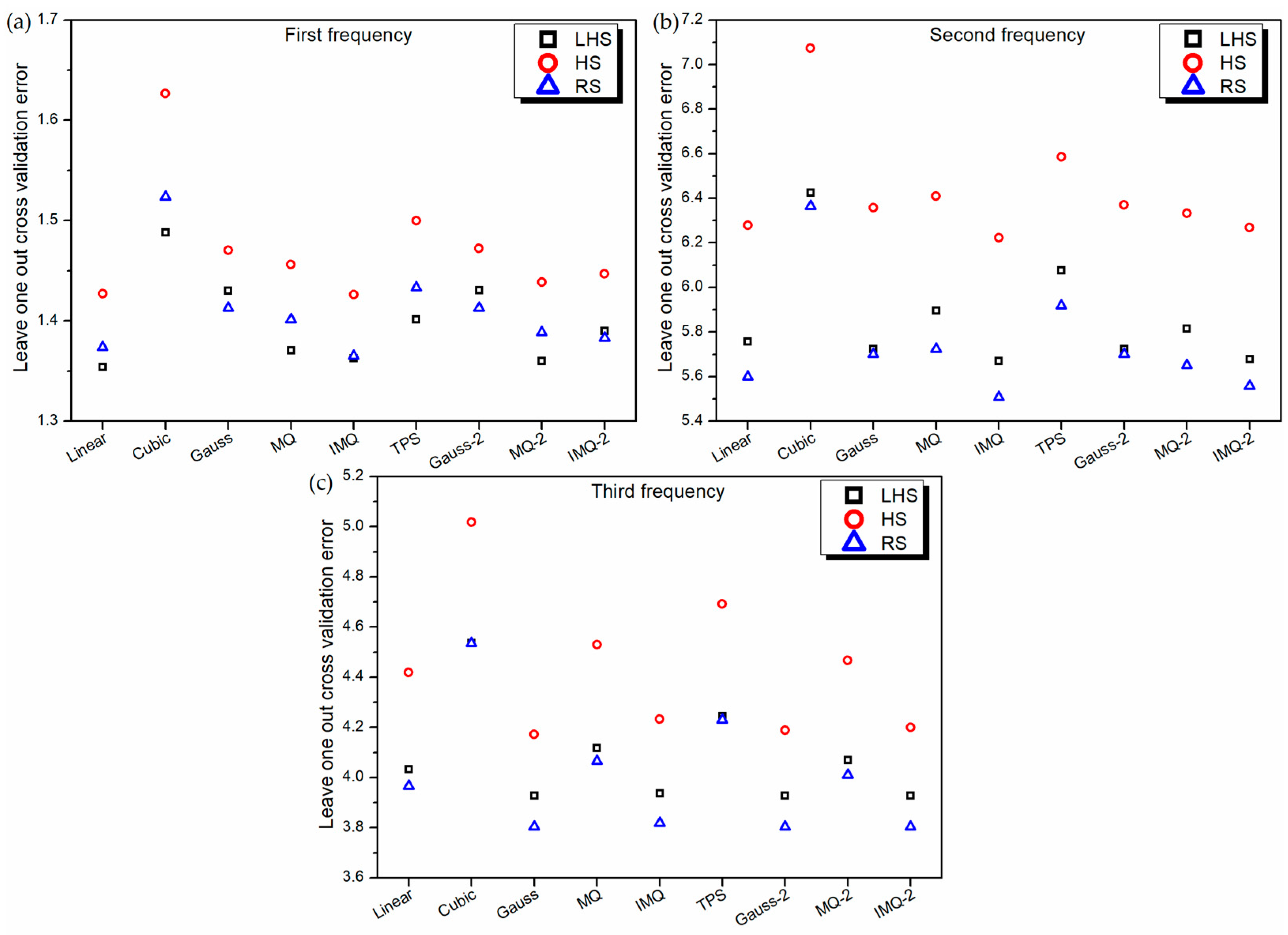 Materials 14 03306 g011