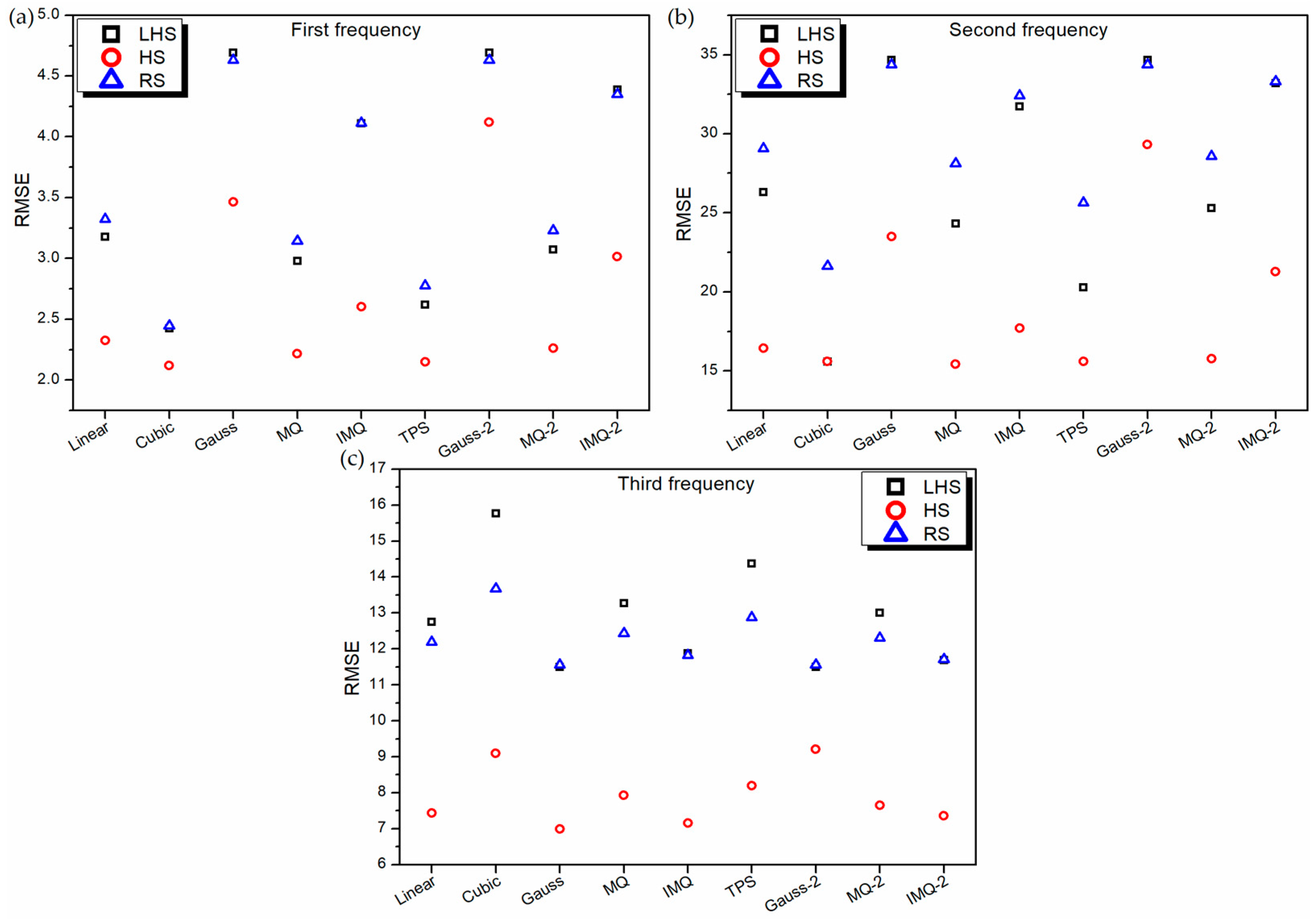 Materials 14 03306 g012