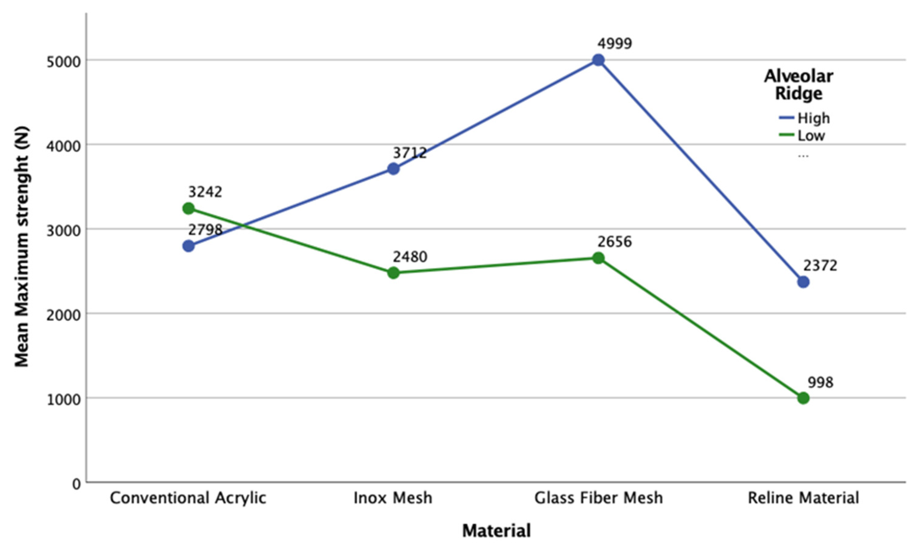 Materials 14 03308 g008 Materials 14 03308 g008