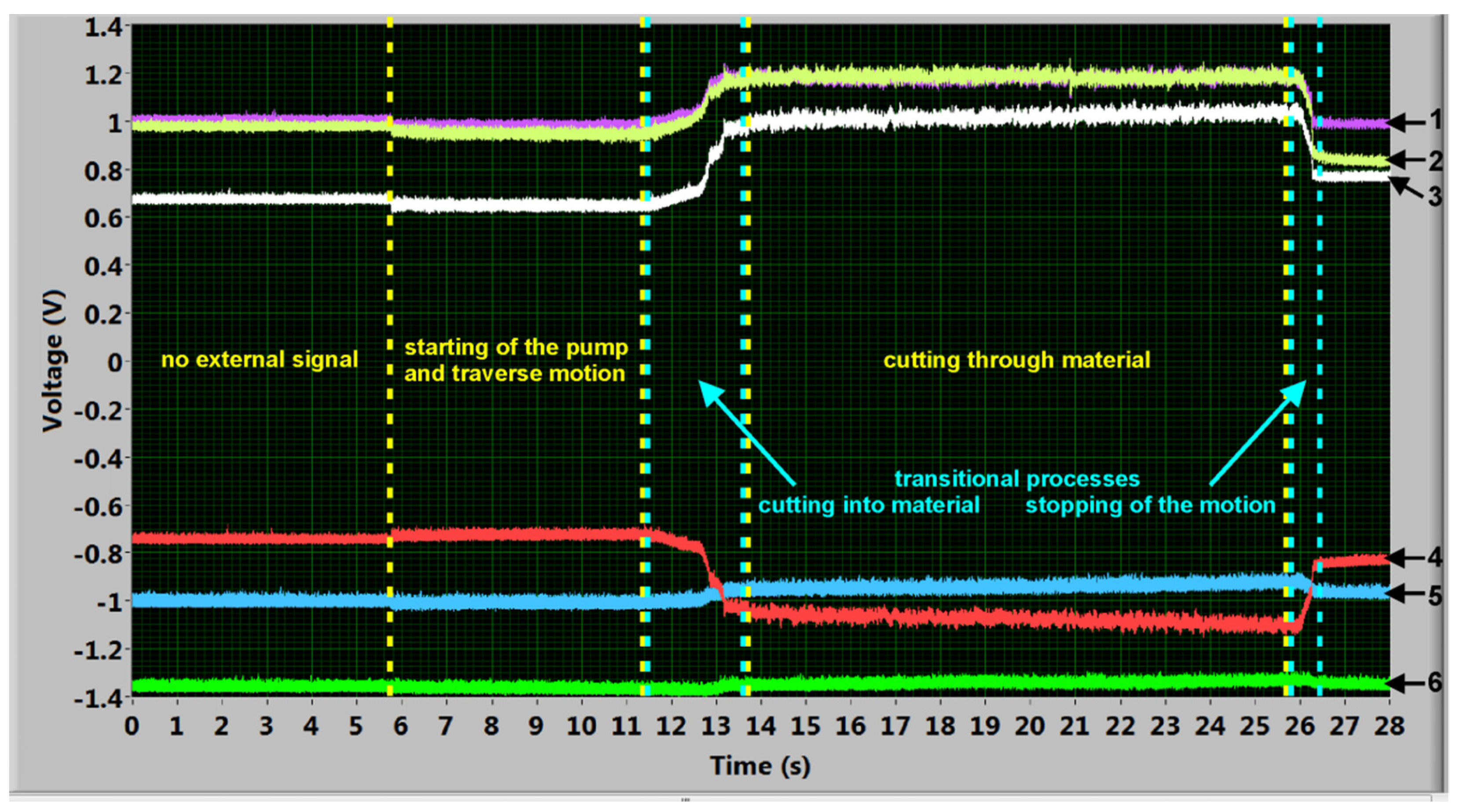 Materials 14 03309 g003