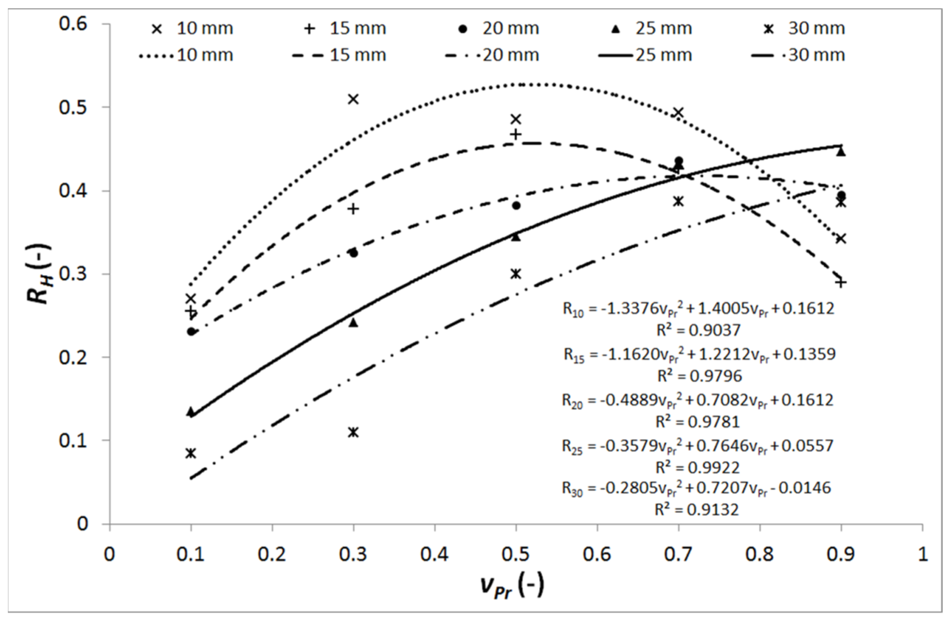 Materials 14 03309 g006
